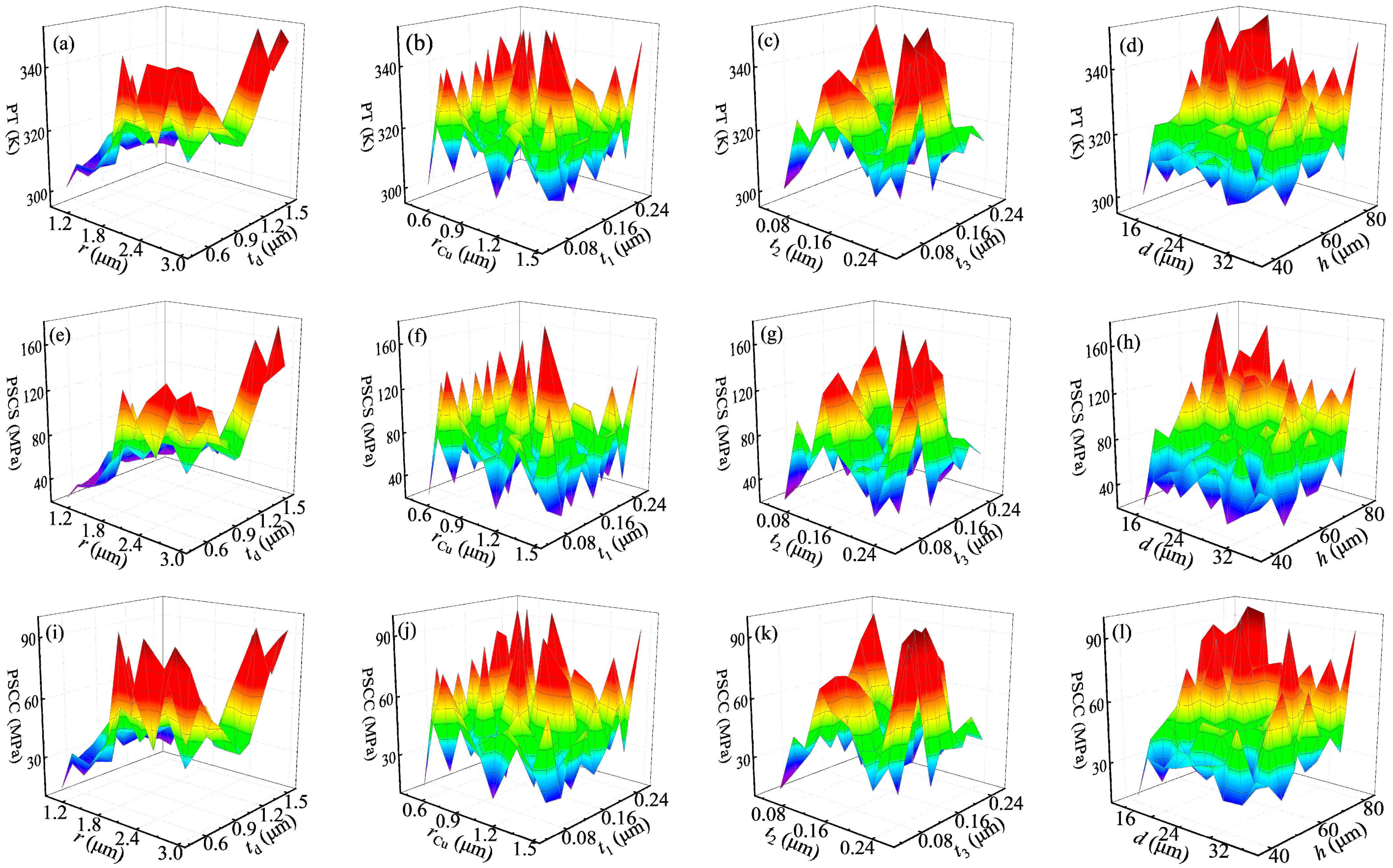 Micromachines 14 01493 g002