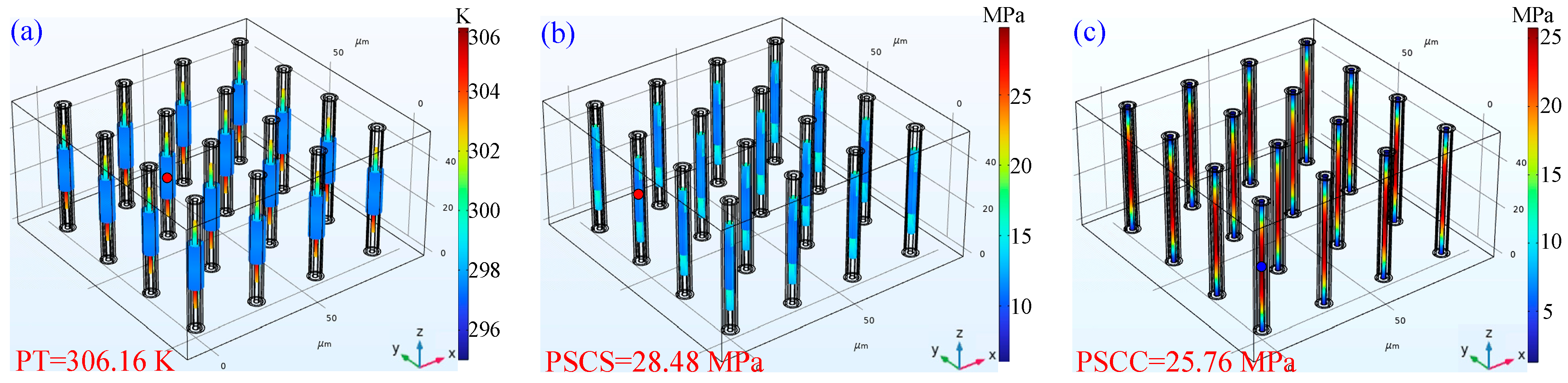 Micromachines 14 01493 g005