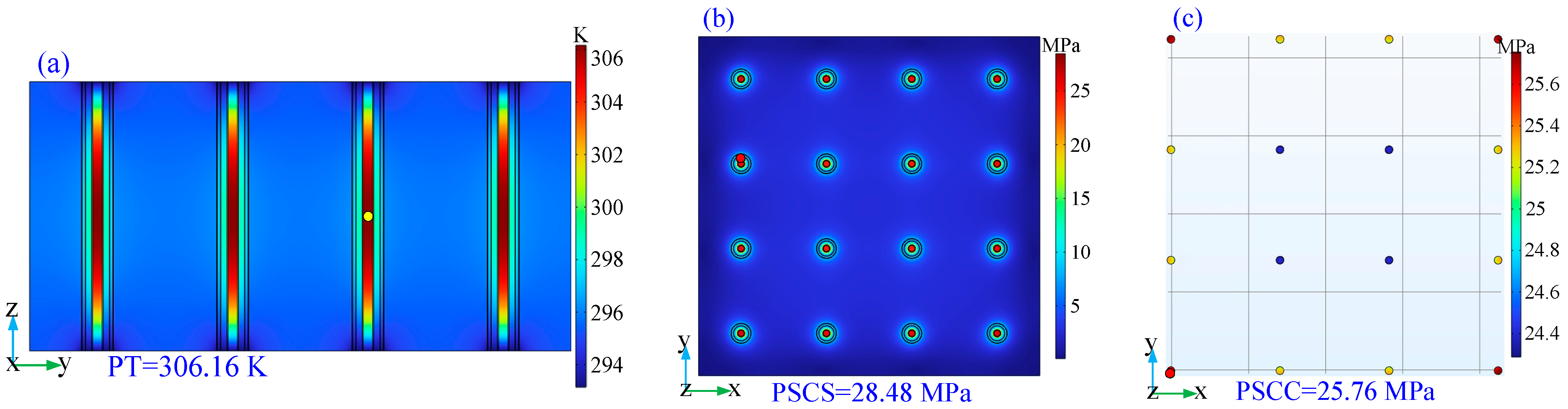 Micromachines 14 01493 g007
