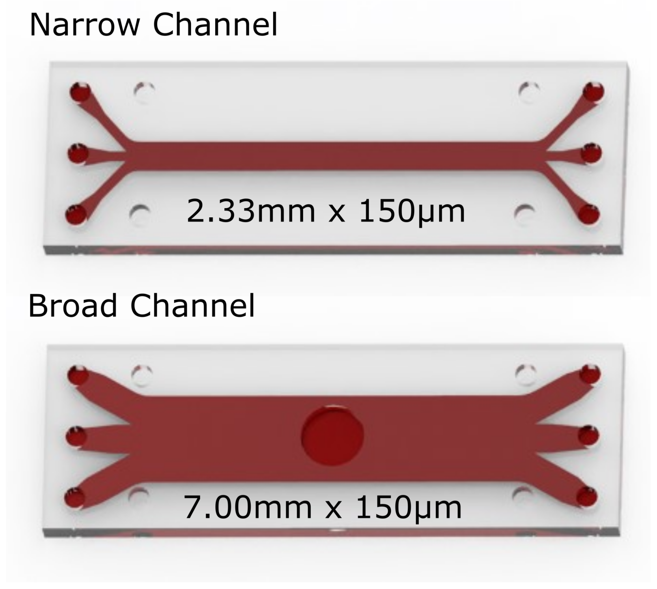 Micromachines 14 01494 g003