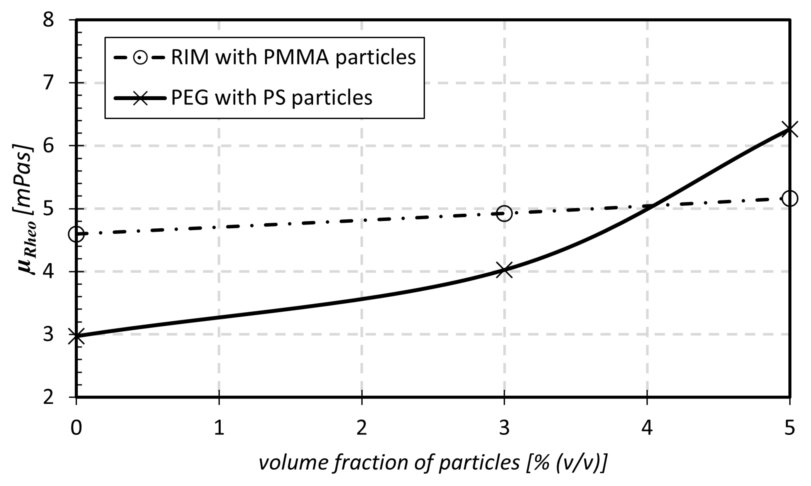Micromachines 14 01494 g004