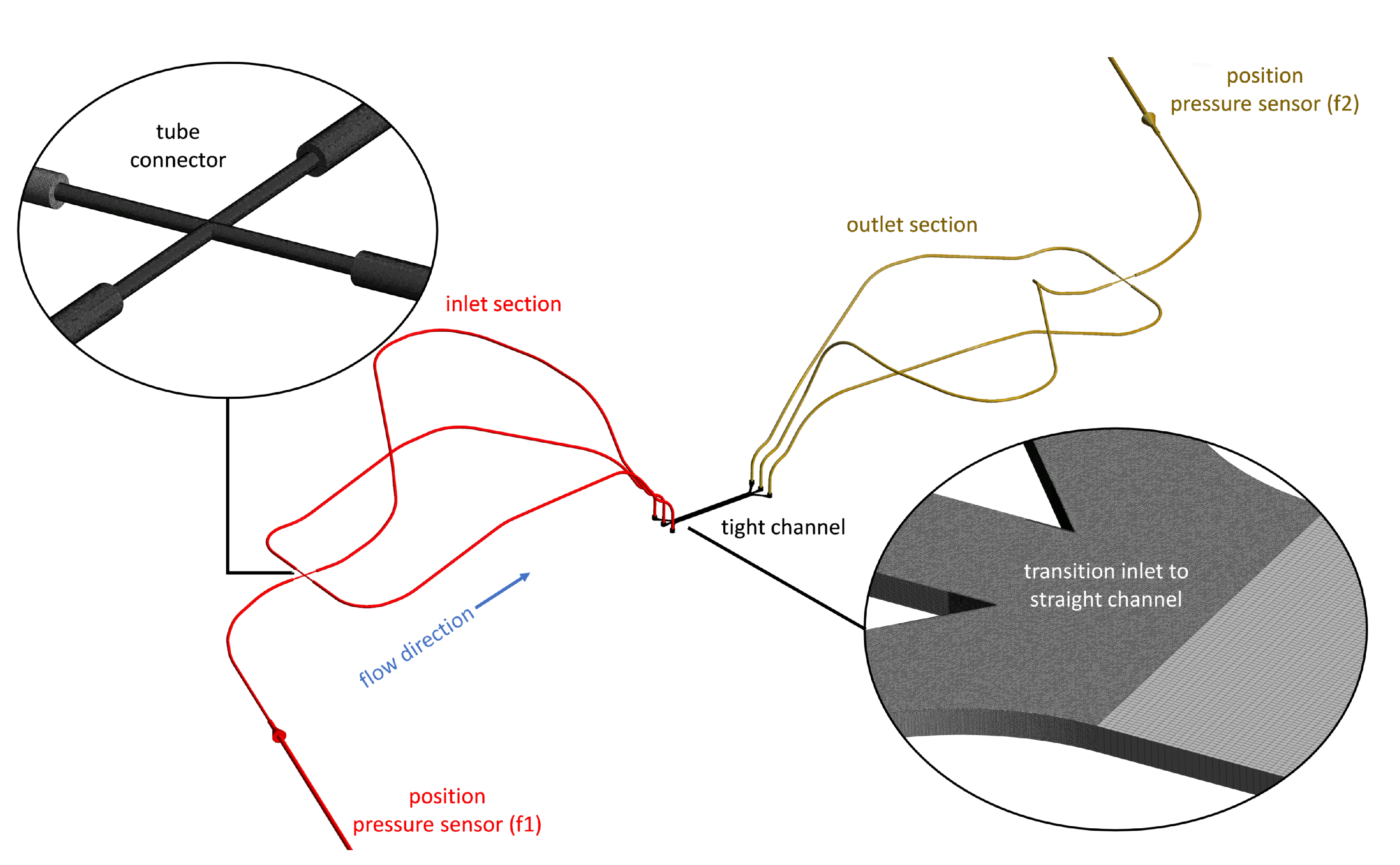 Micromachines 14 01494 g007