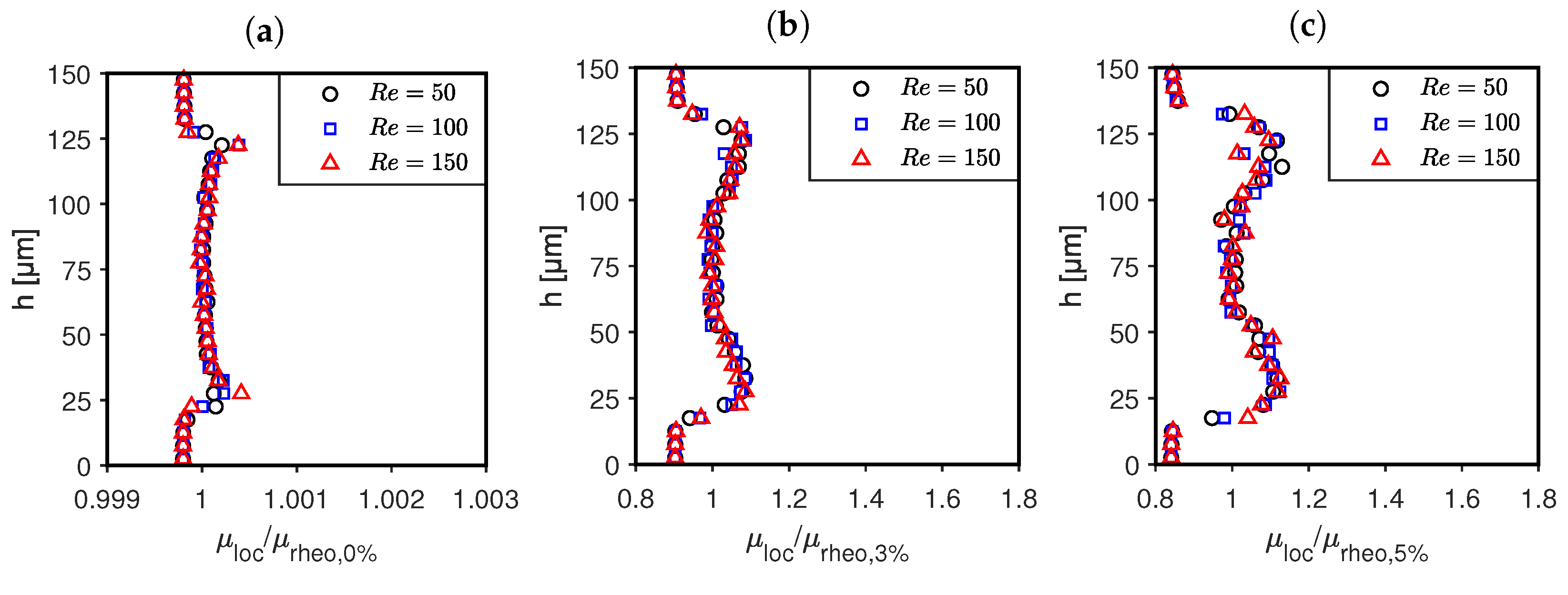 Micromachines 14 01494 g010