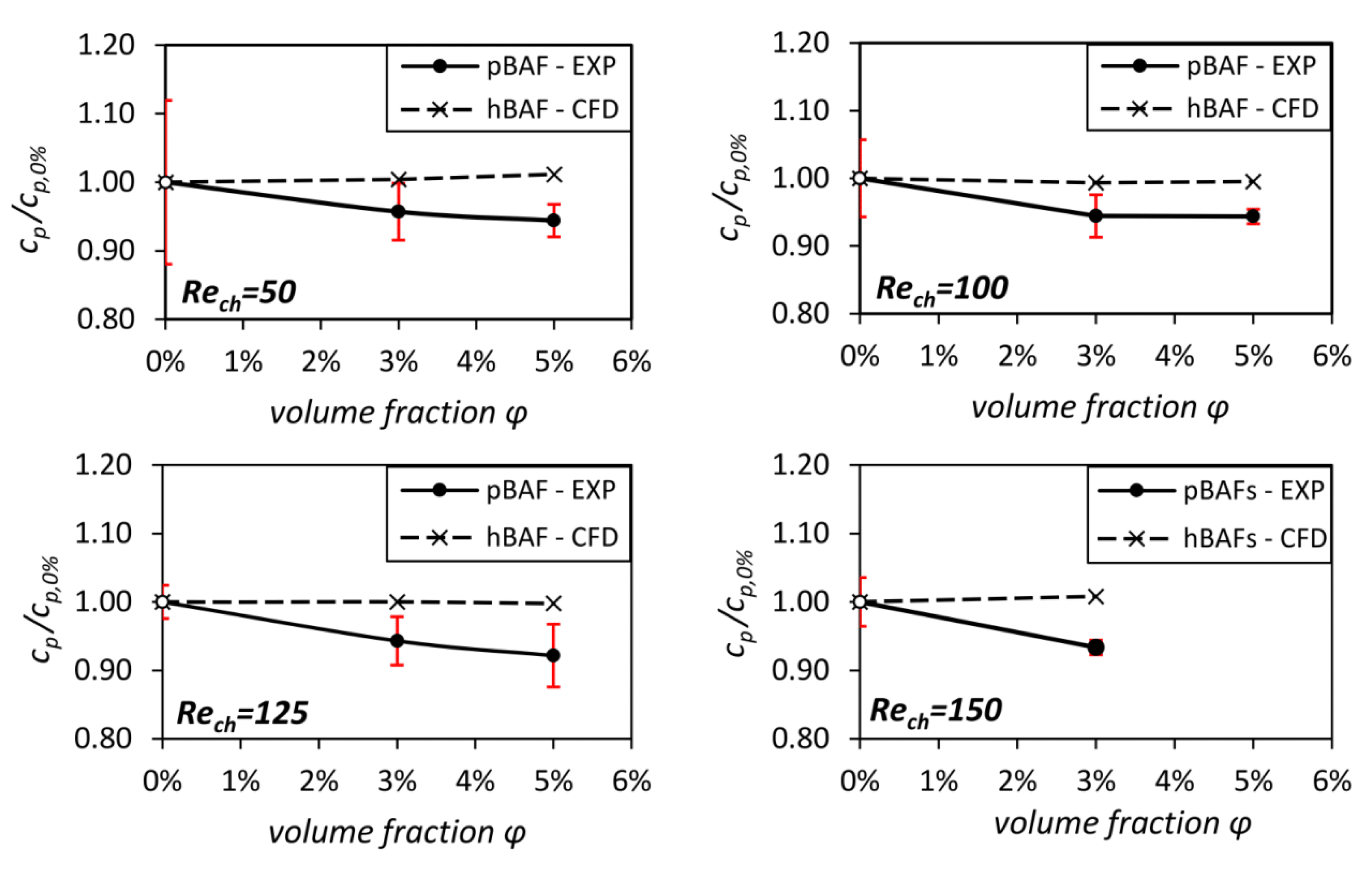 Micromachines 14 01494 g011