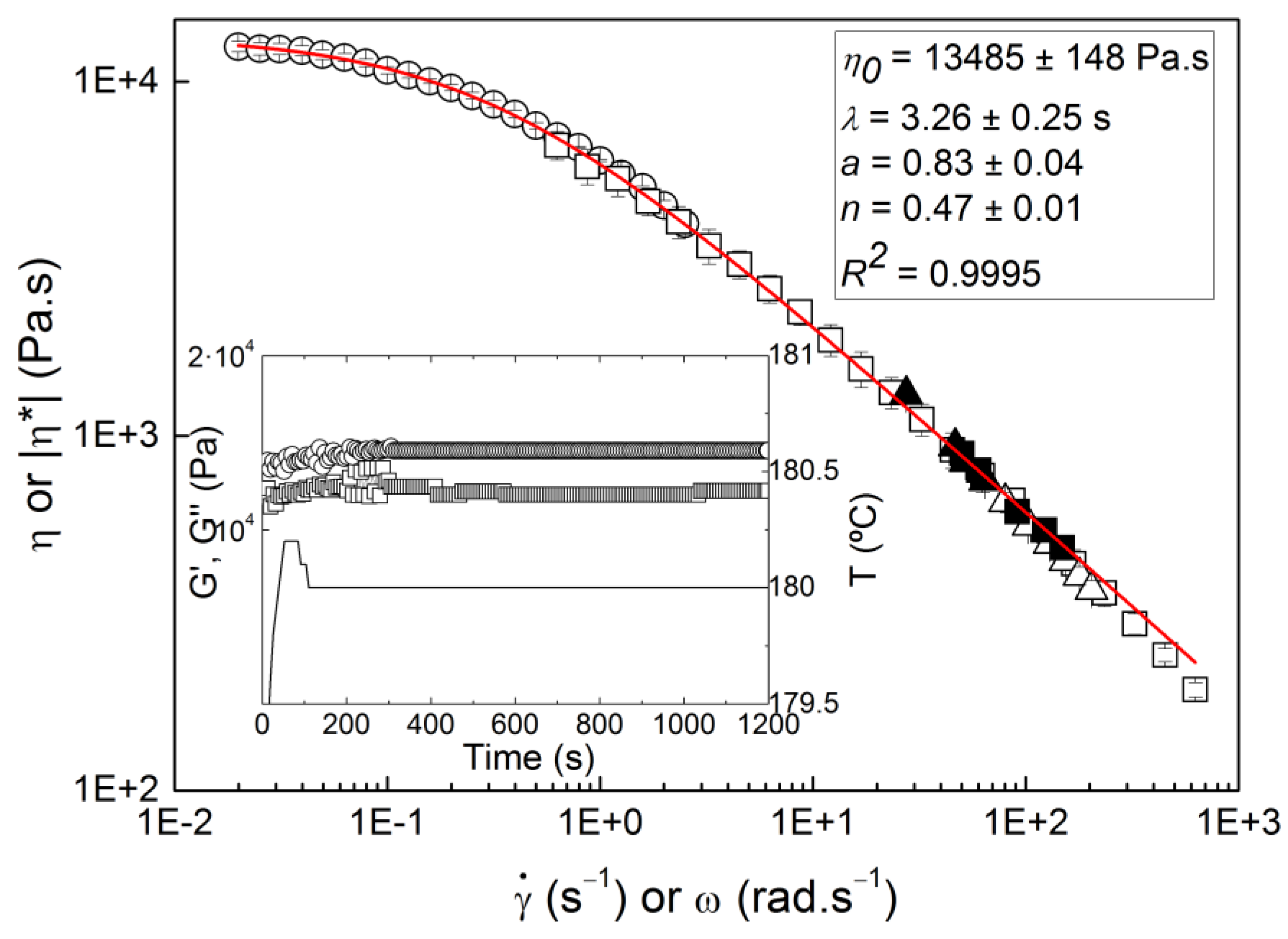 Micromachines 14 01496 g005 Micromachines 14 01496 g005