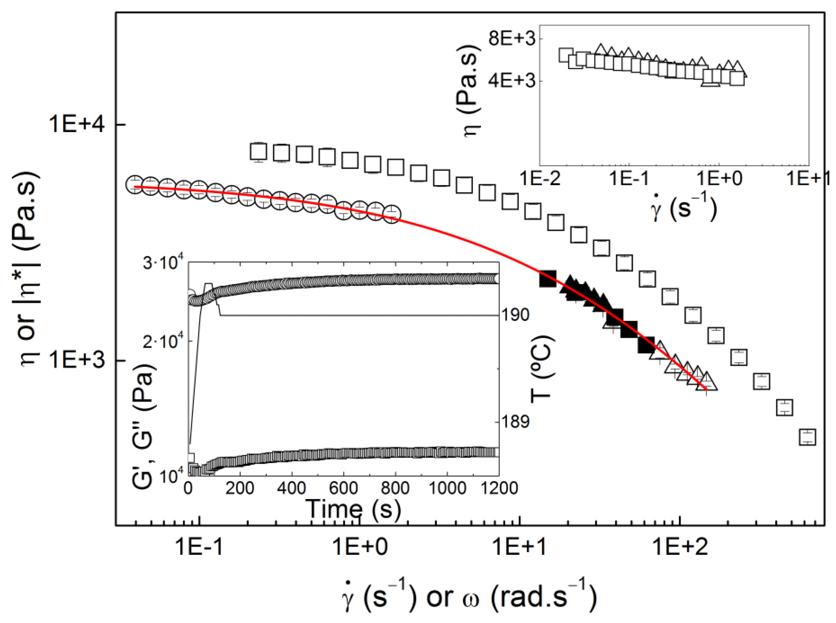 Micromachines 14 01496 g006 Micromachines 14 01496 g006