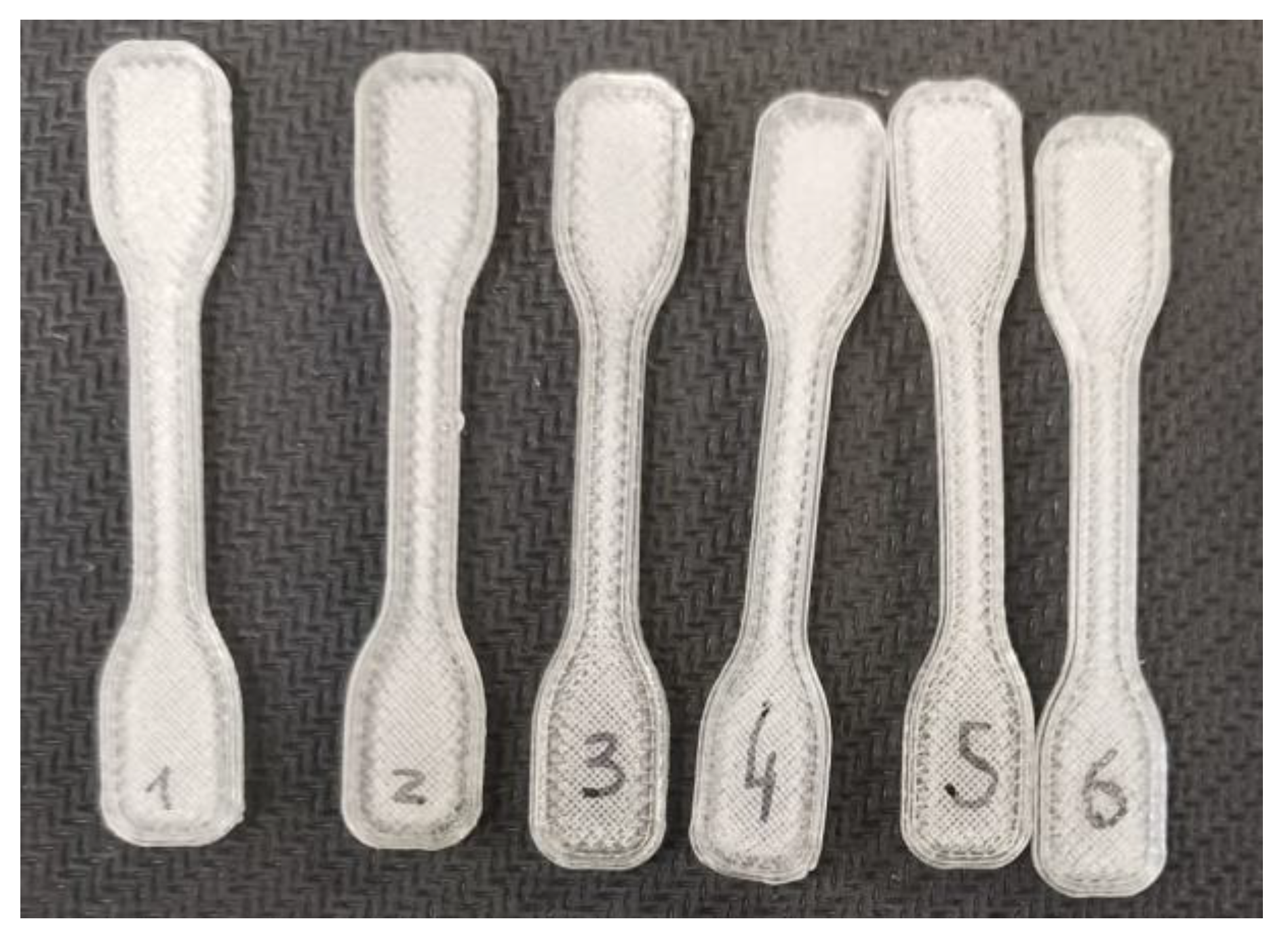 Micromachines 14 01496 g007 Micromachines 14 01496 g007