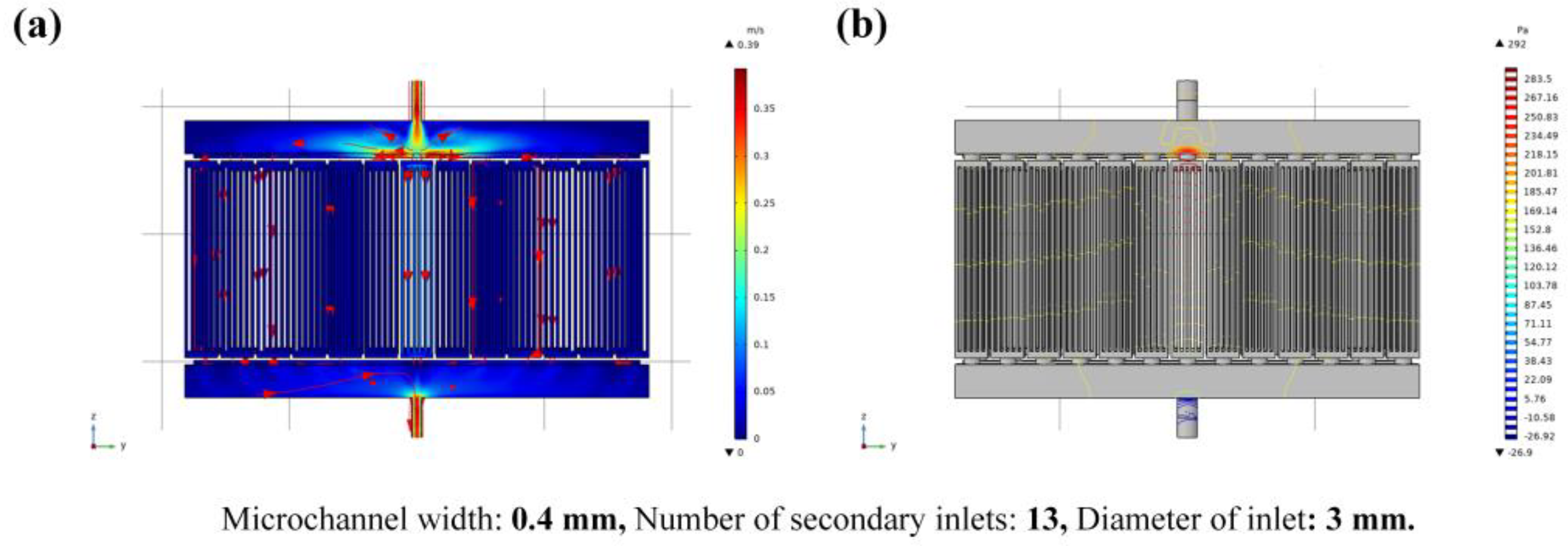 Micromachines 14 01498 g005