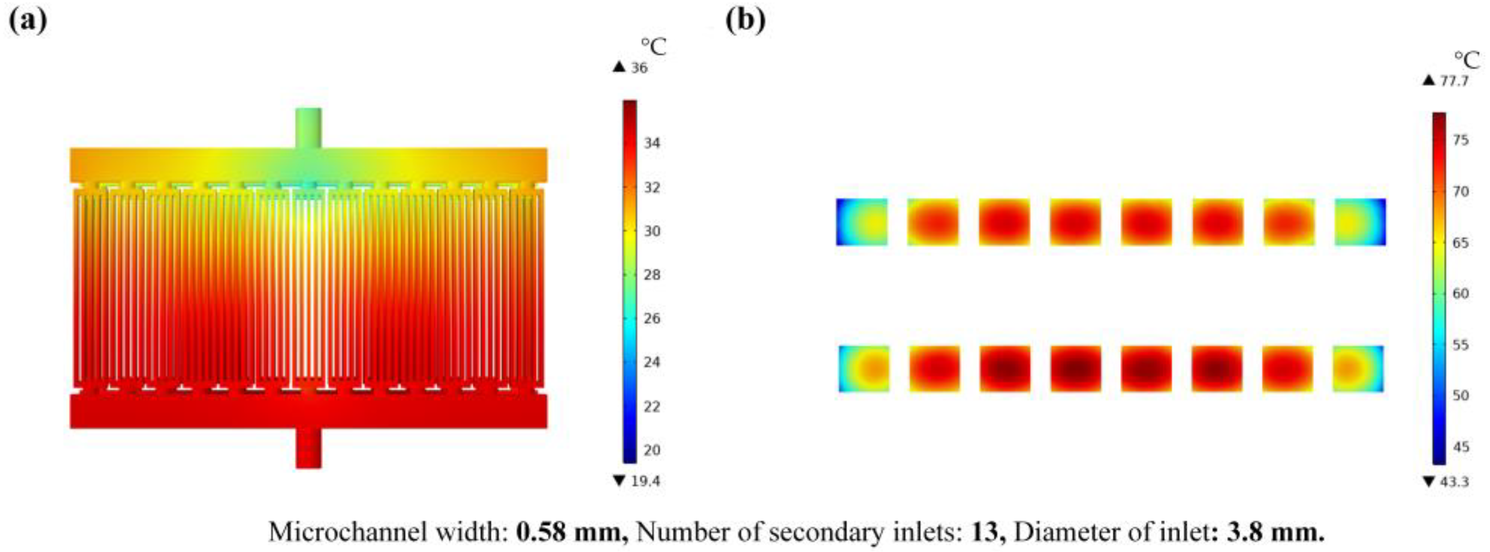 Micromachines 14 01498 g009