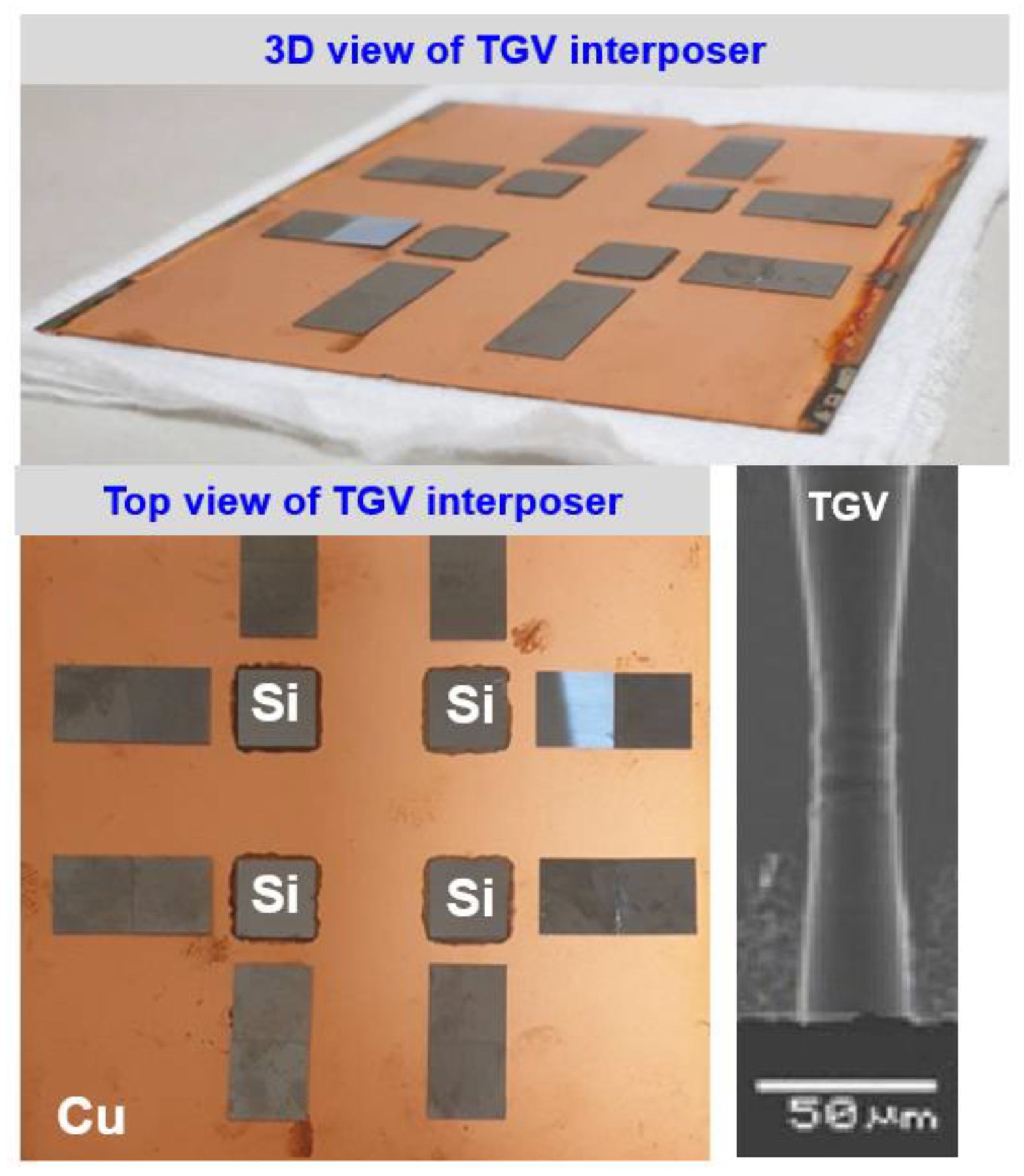 Micromachines 14 01506 g002