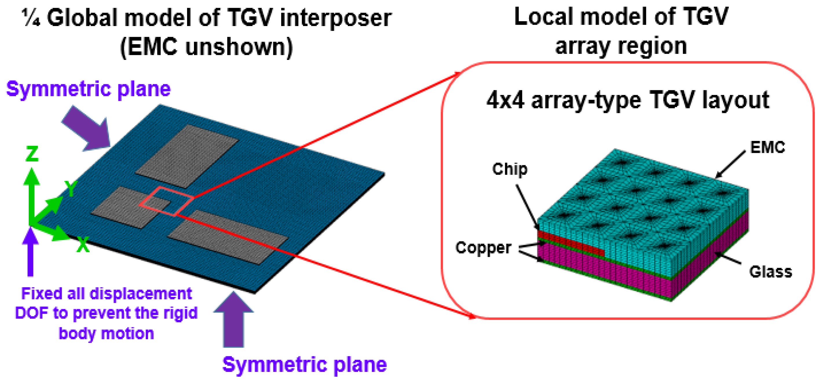 Micromachines 14 01506 g007