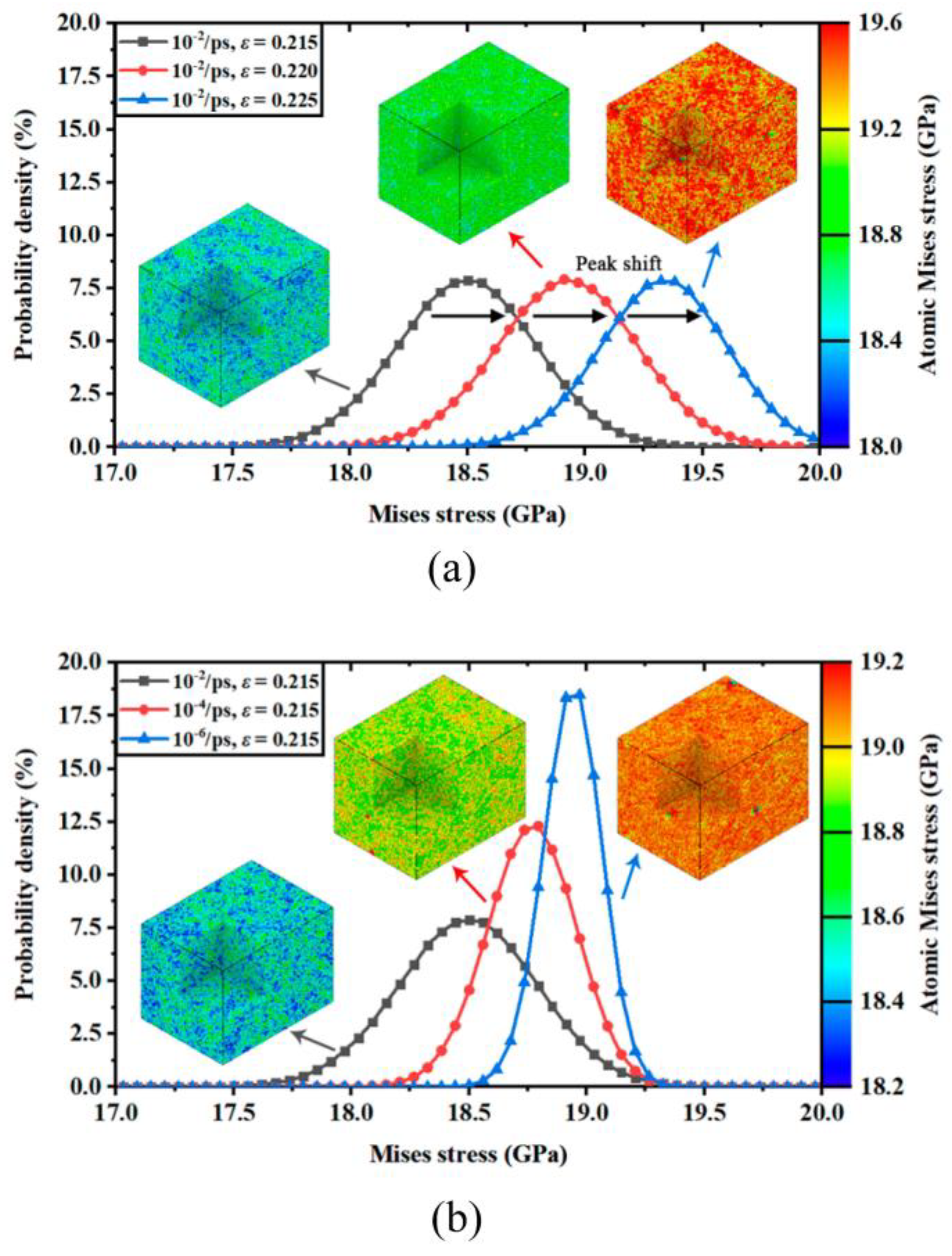 Micromachines 14 01512 g005