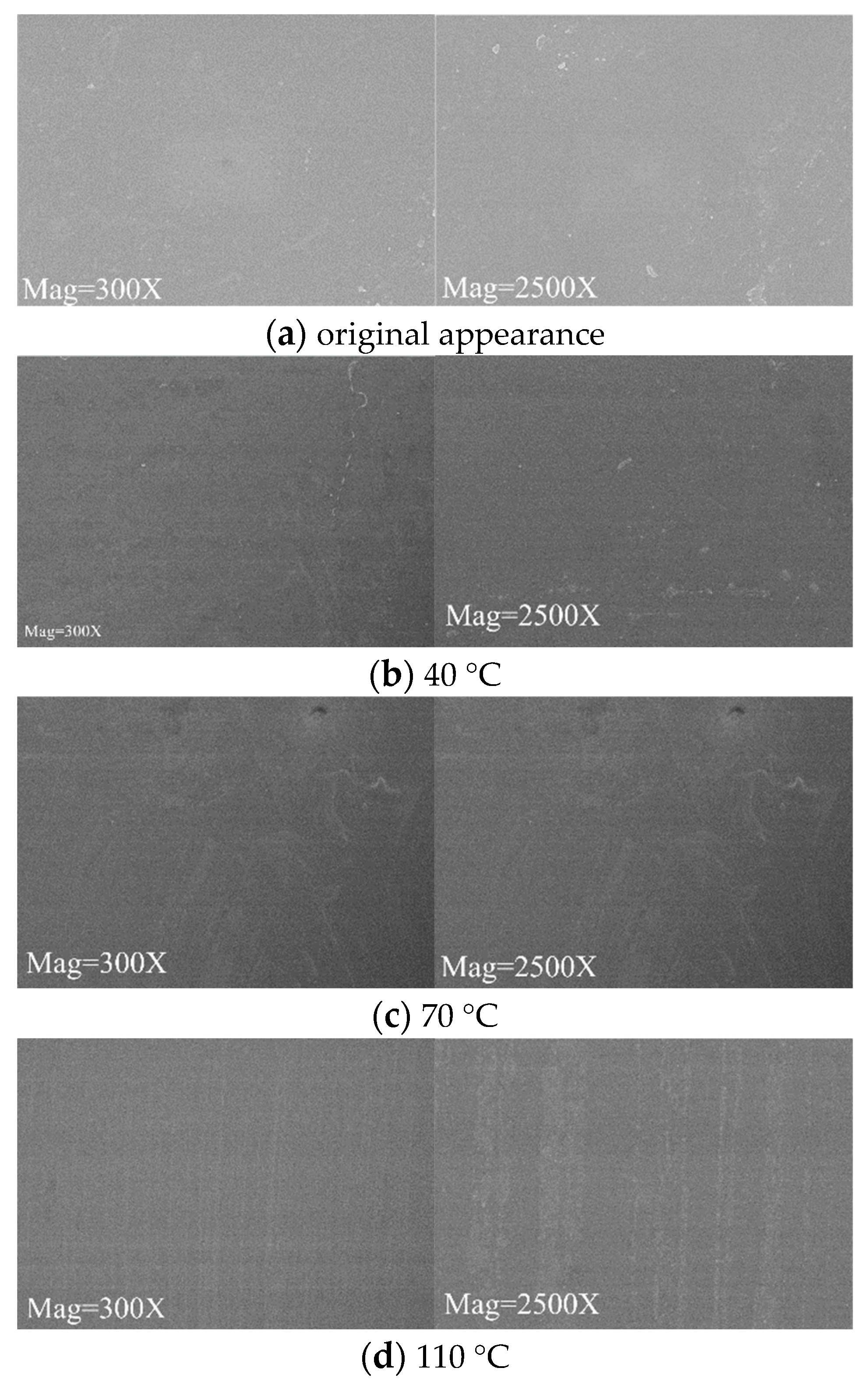 Micromachines 14 01516 g007