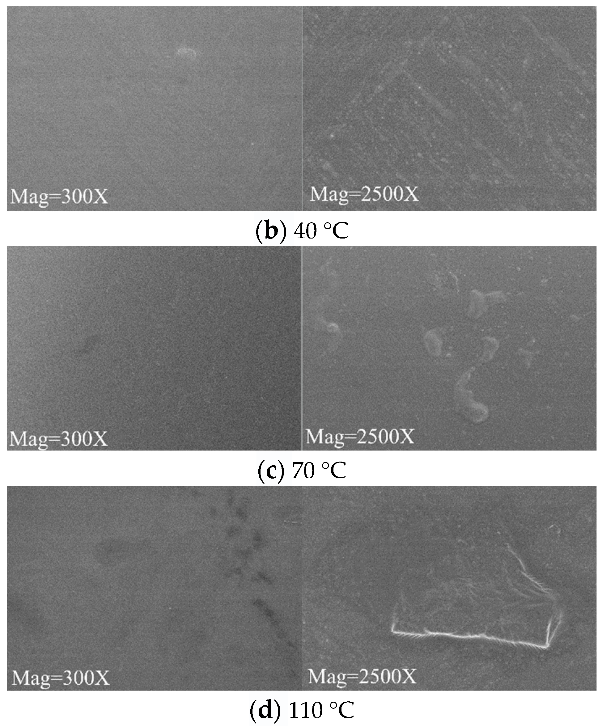 Micromachines 14 01516 g008b