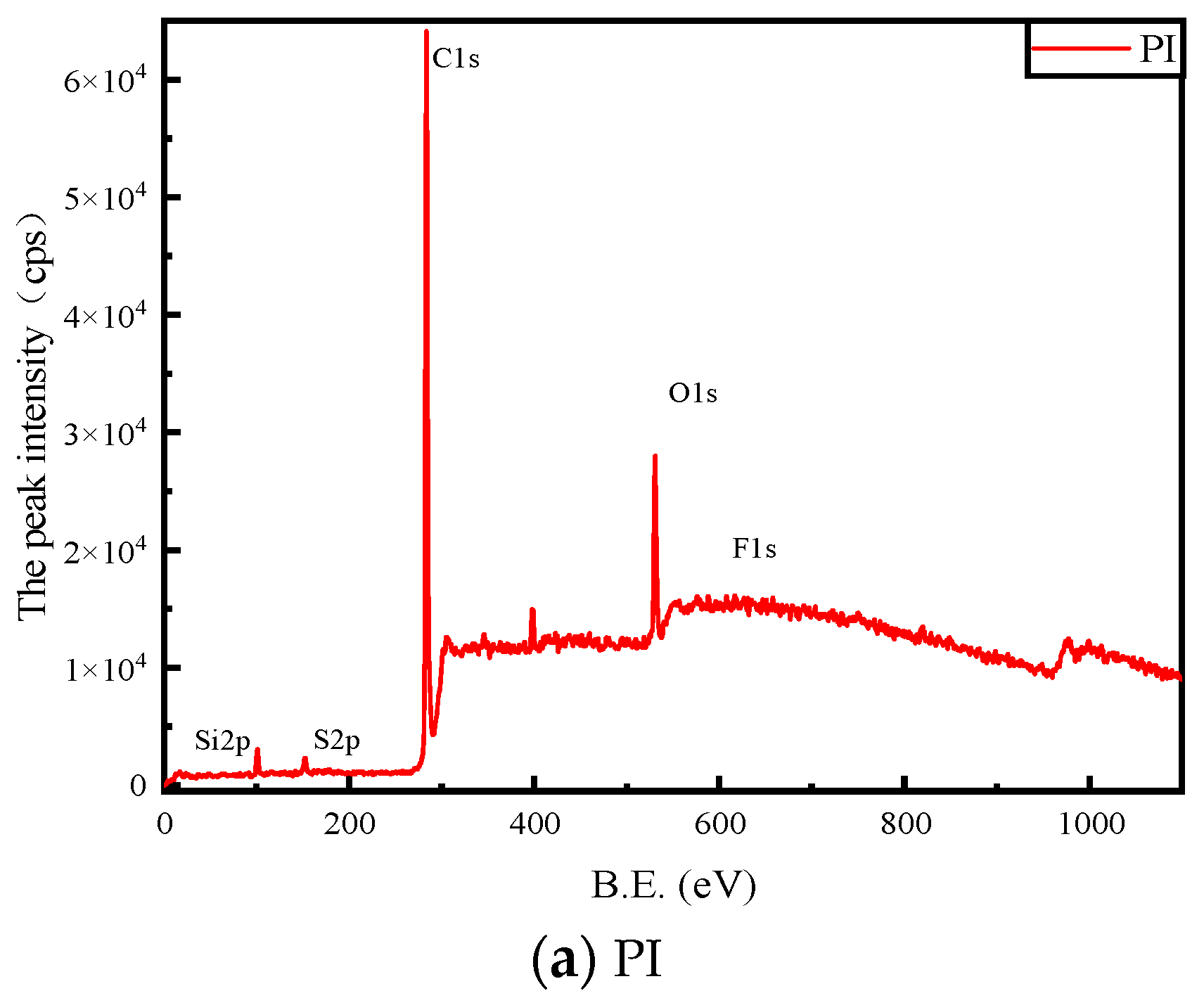 Micromachines 14 01516 g009a