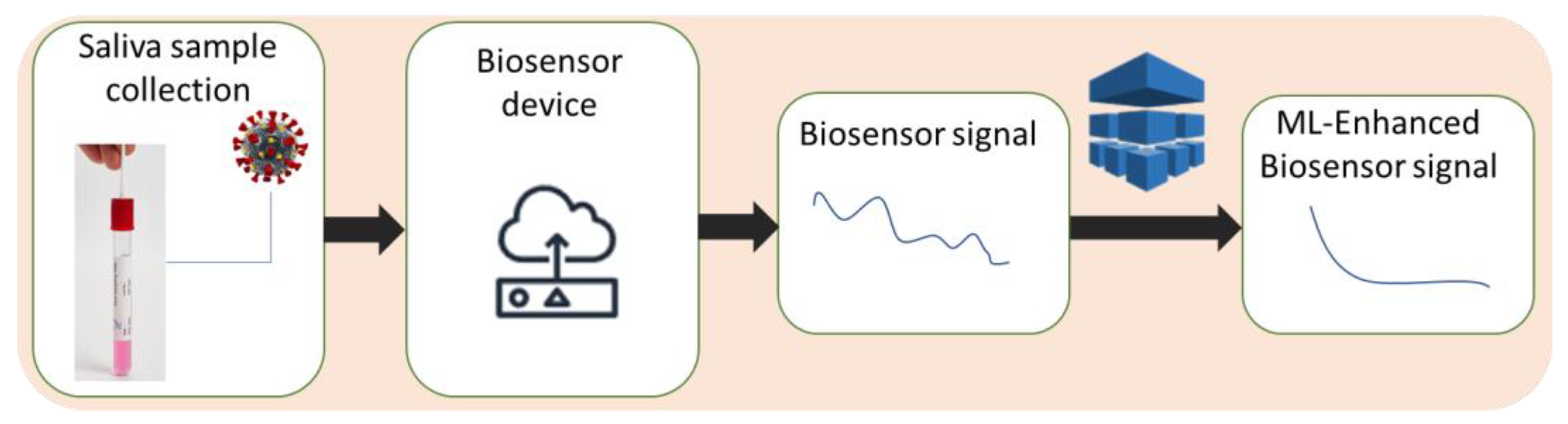 Micromachines 14 01518 g003 Micromachines 14 01518 g003