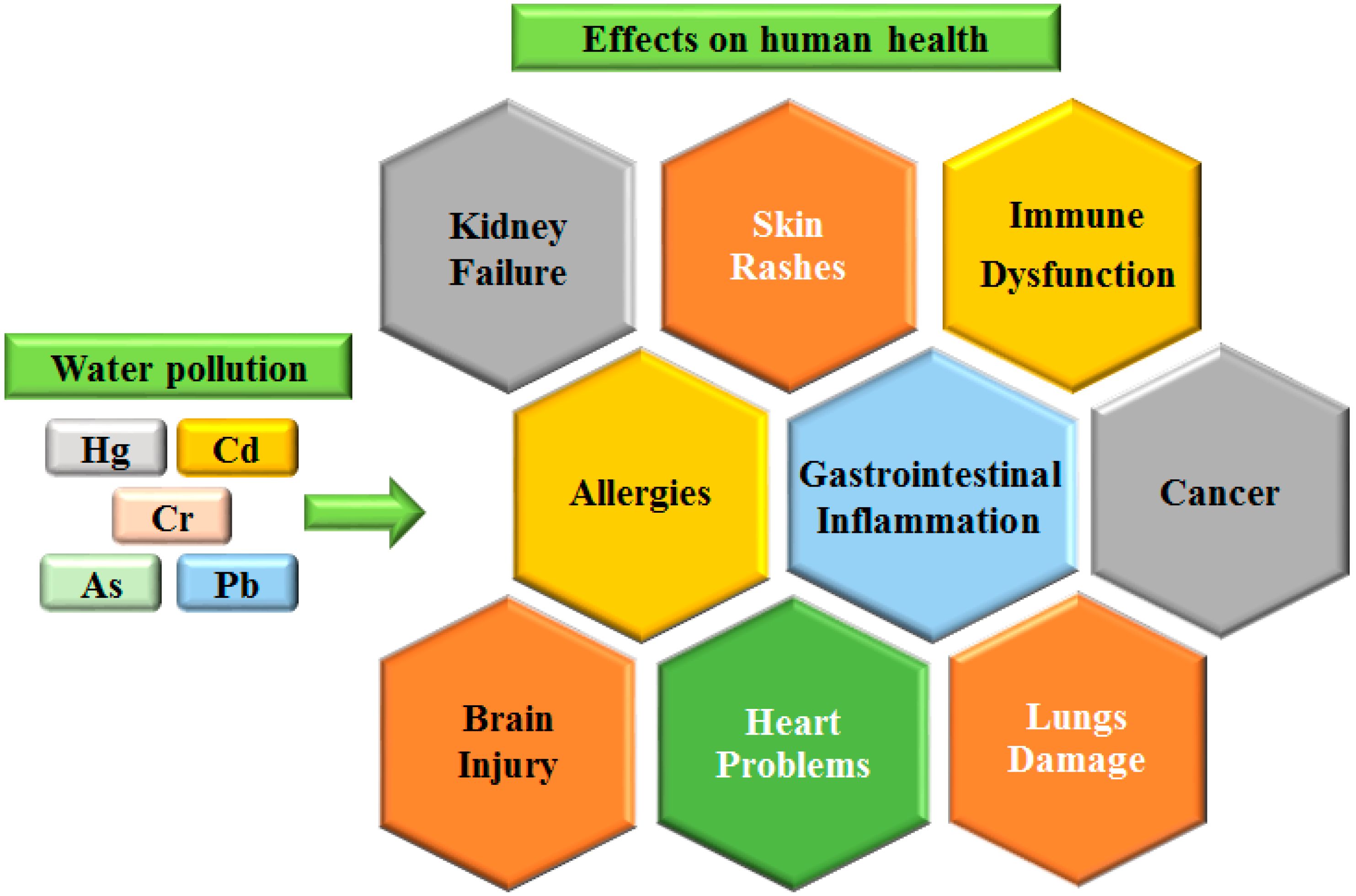 Micromachines 14 01520 g001