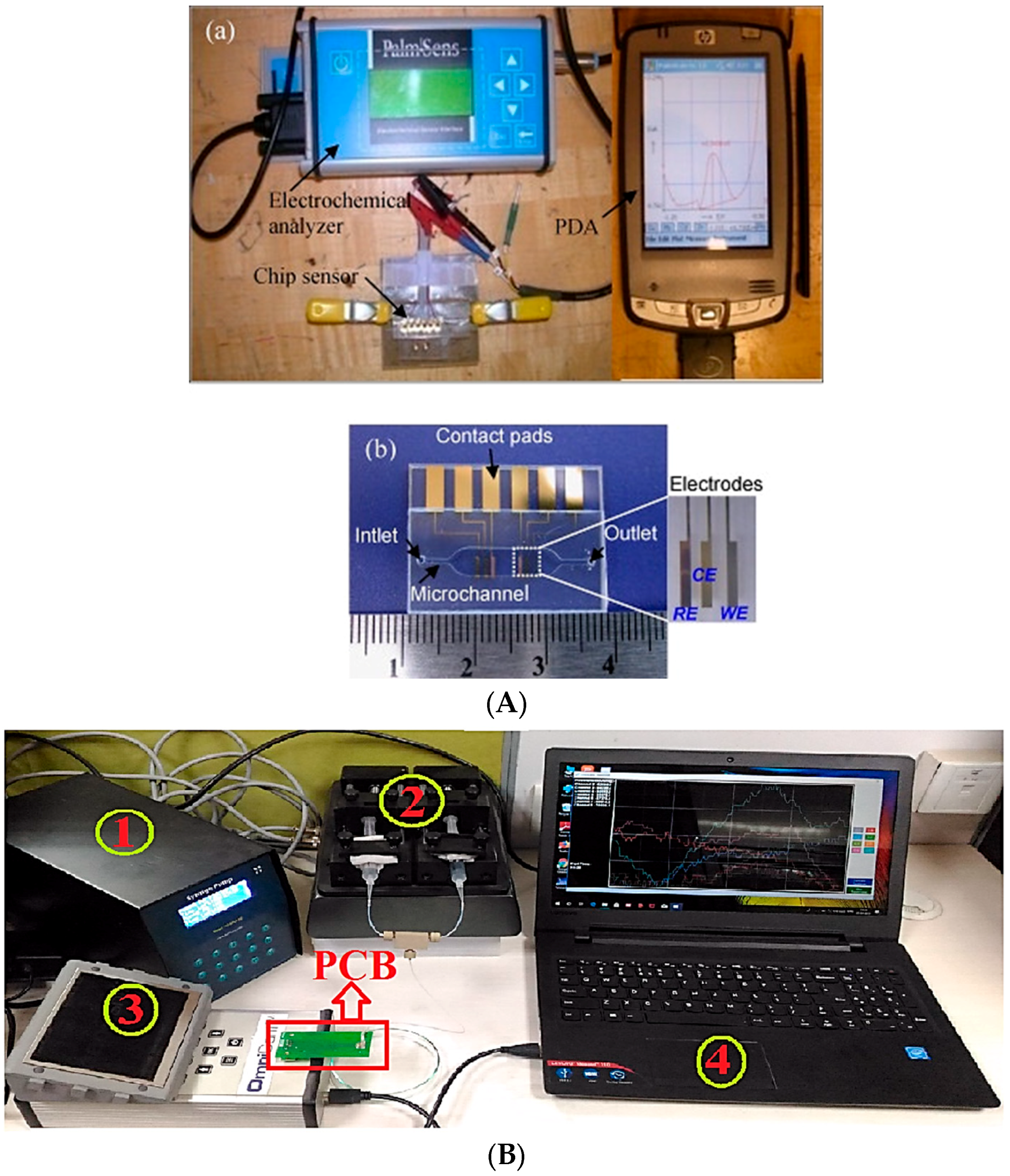 Micromachines 14 01520 g011