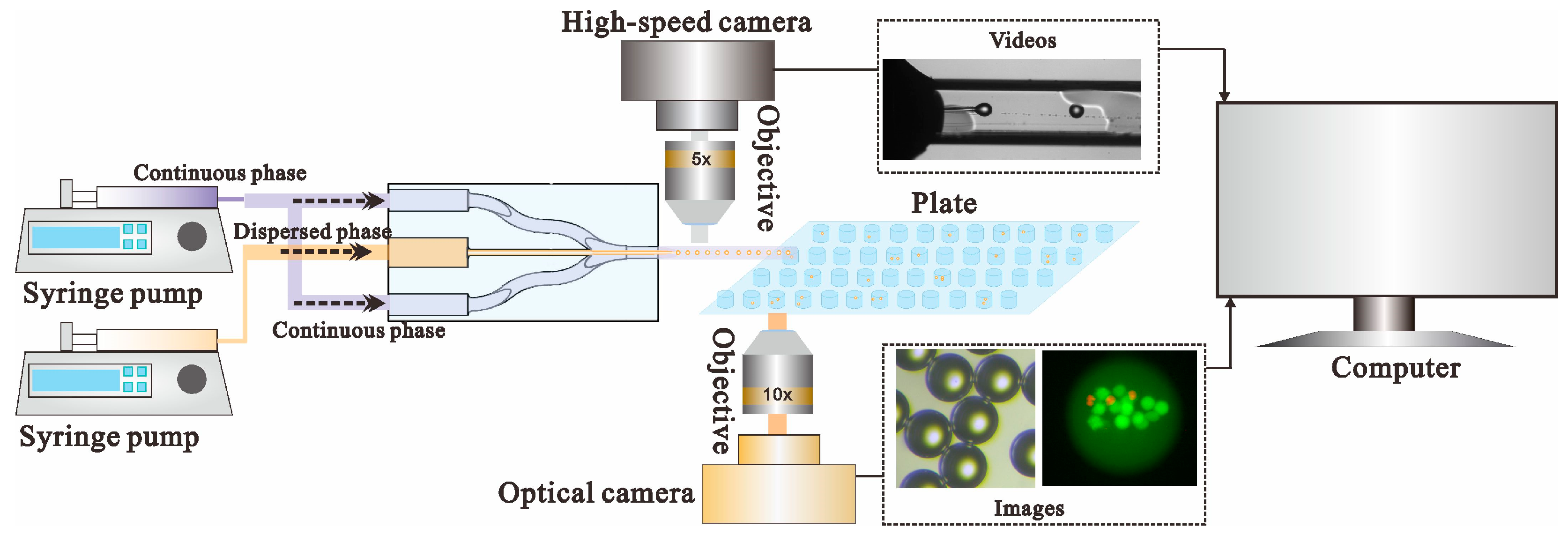 Micromachines 14 01521 g002