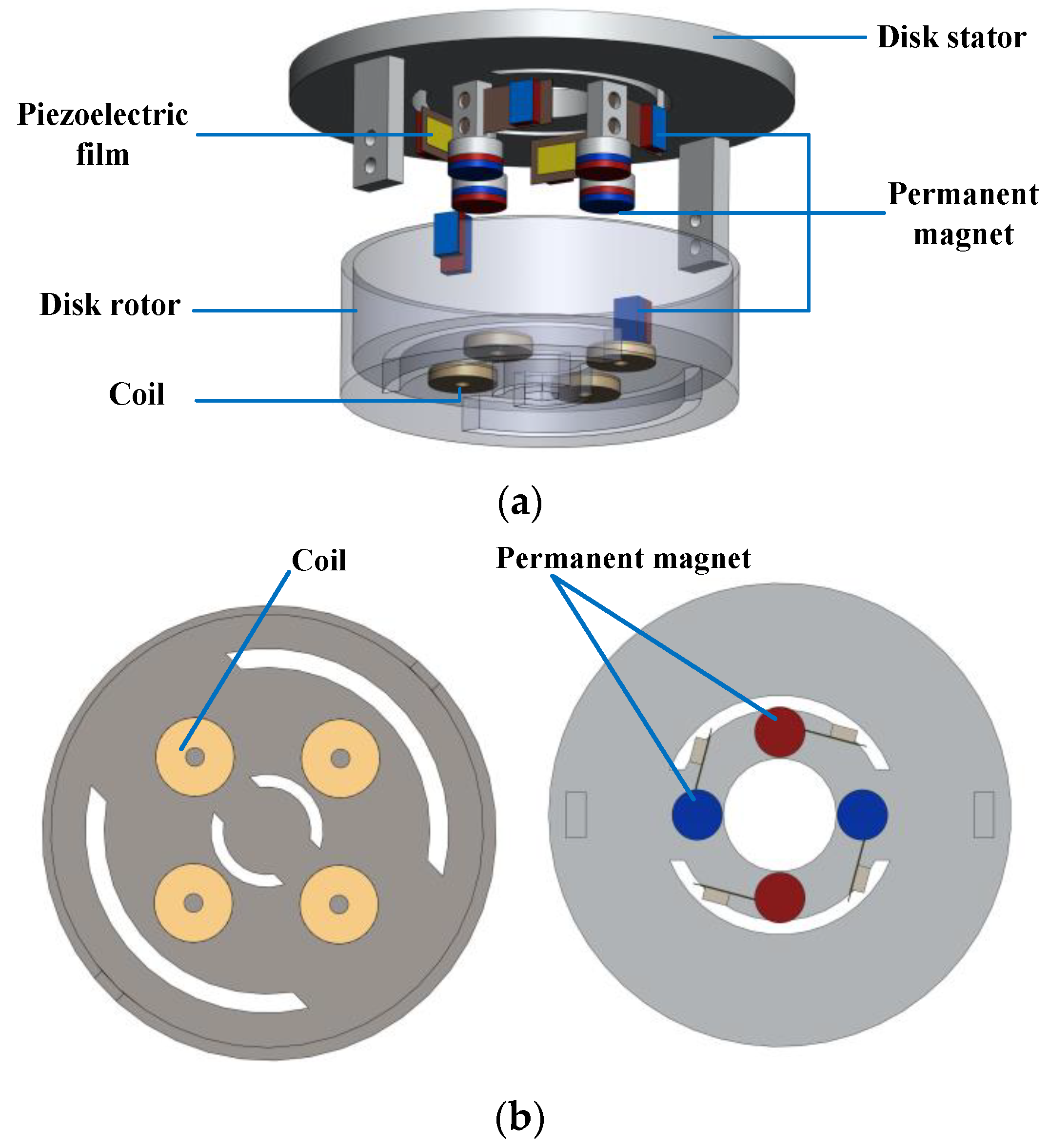 Micromachines 14 01527 g001