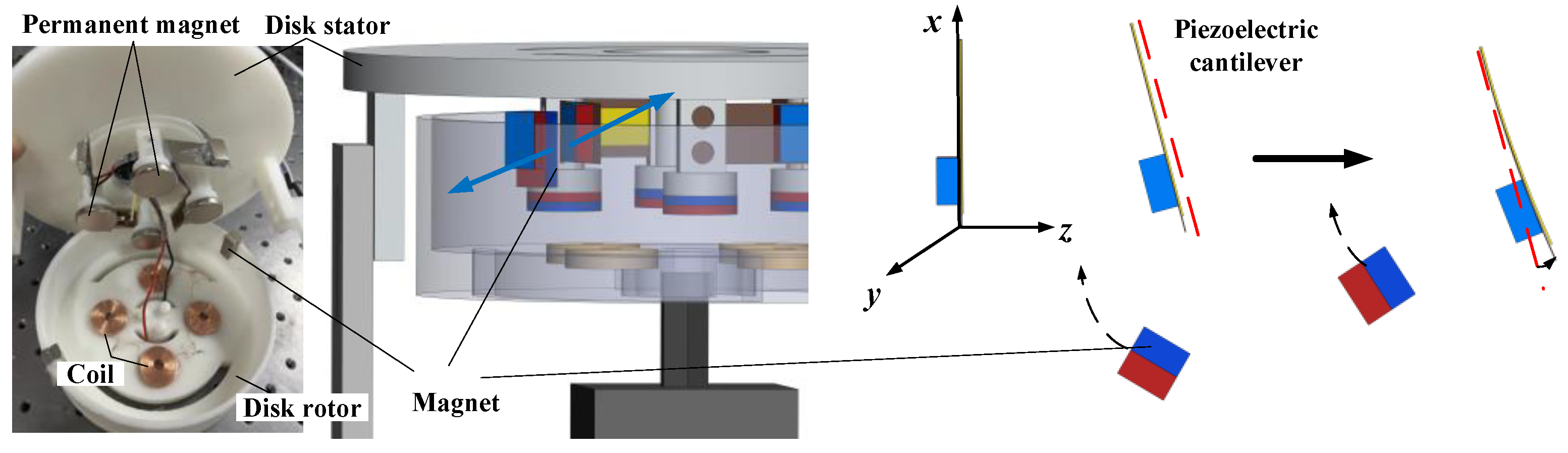 Micromachines 14 01527 g002