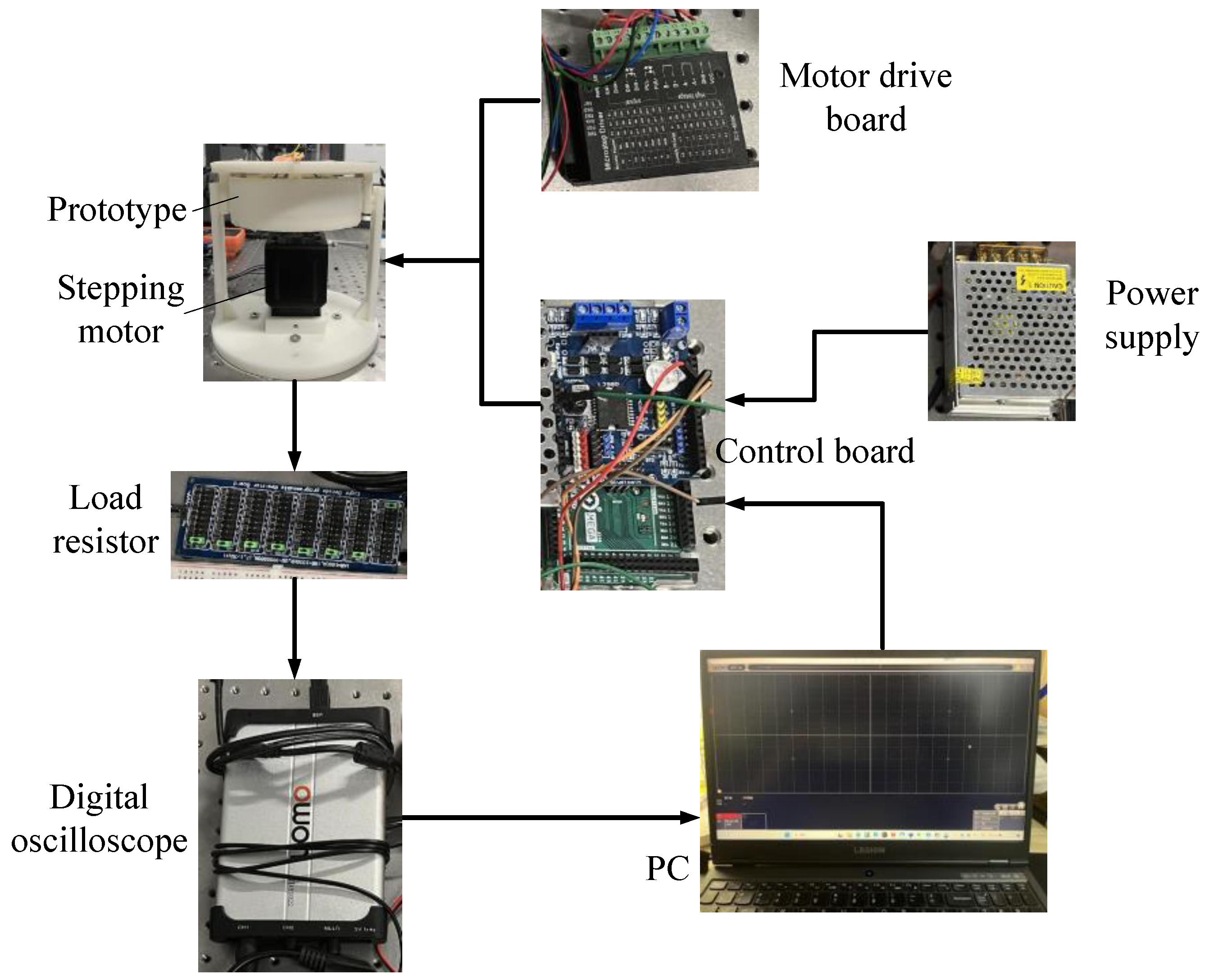 Micromachines 14 01527 g006