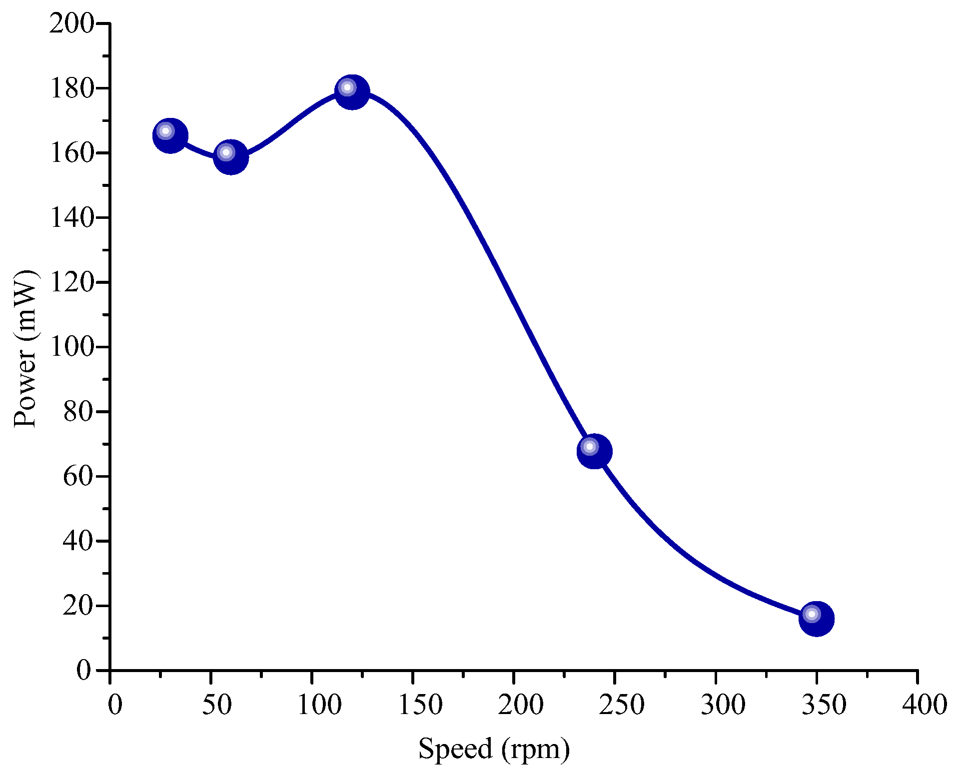 Micromachines 14 01527 g010