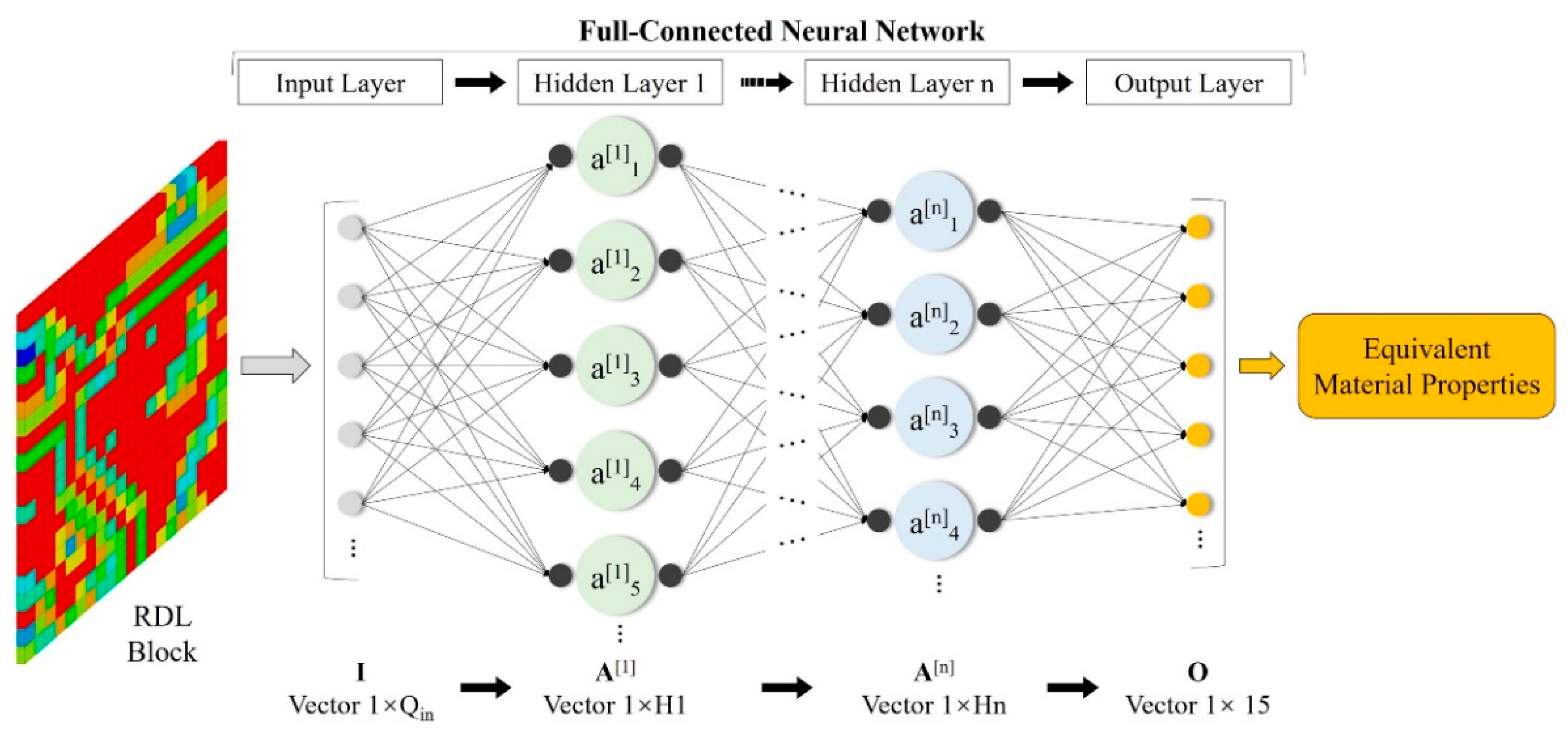 Micromachines 14 01531 g002