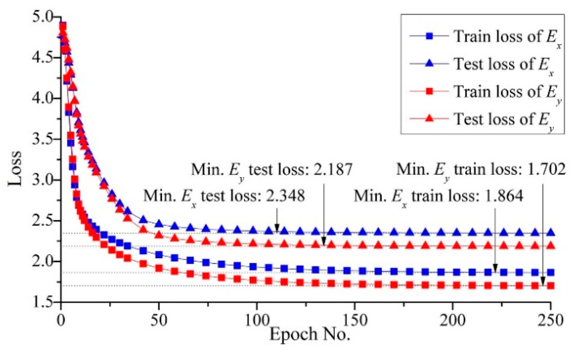 Micromachines 14 01531 g009