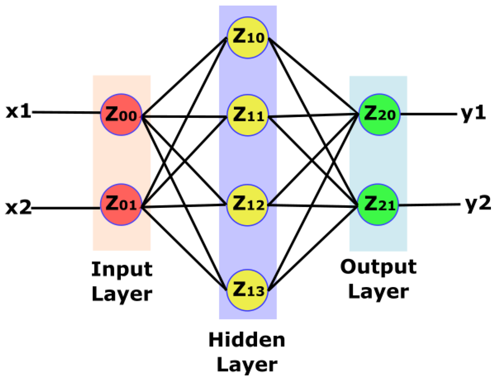Micromachines 14 01535 g002