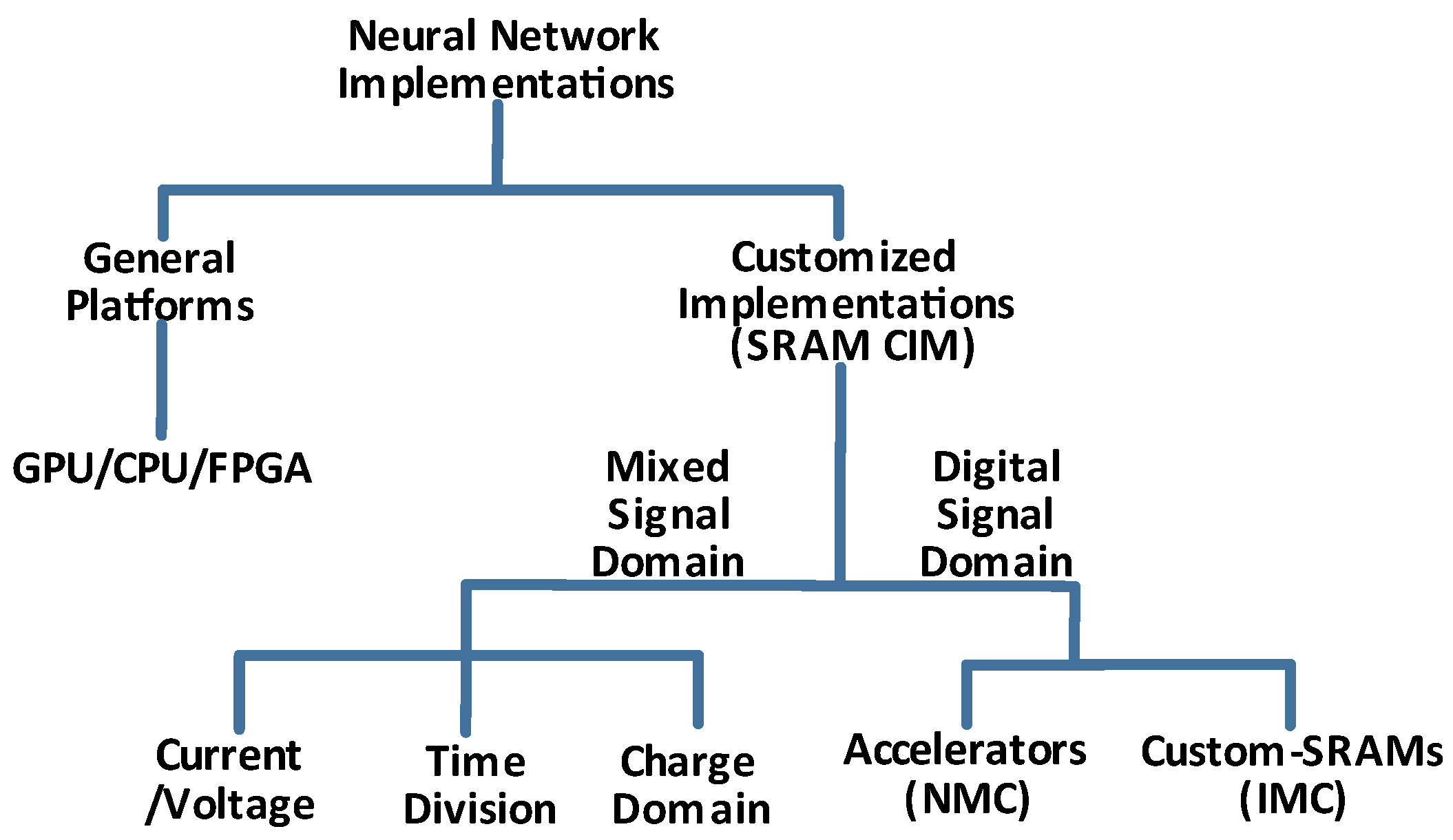 Micromachines 14 01535 g006