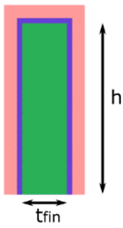 Micromachines 14 01535 g008