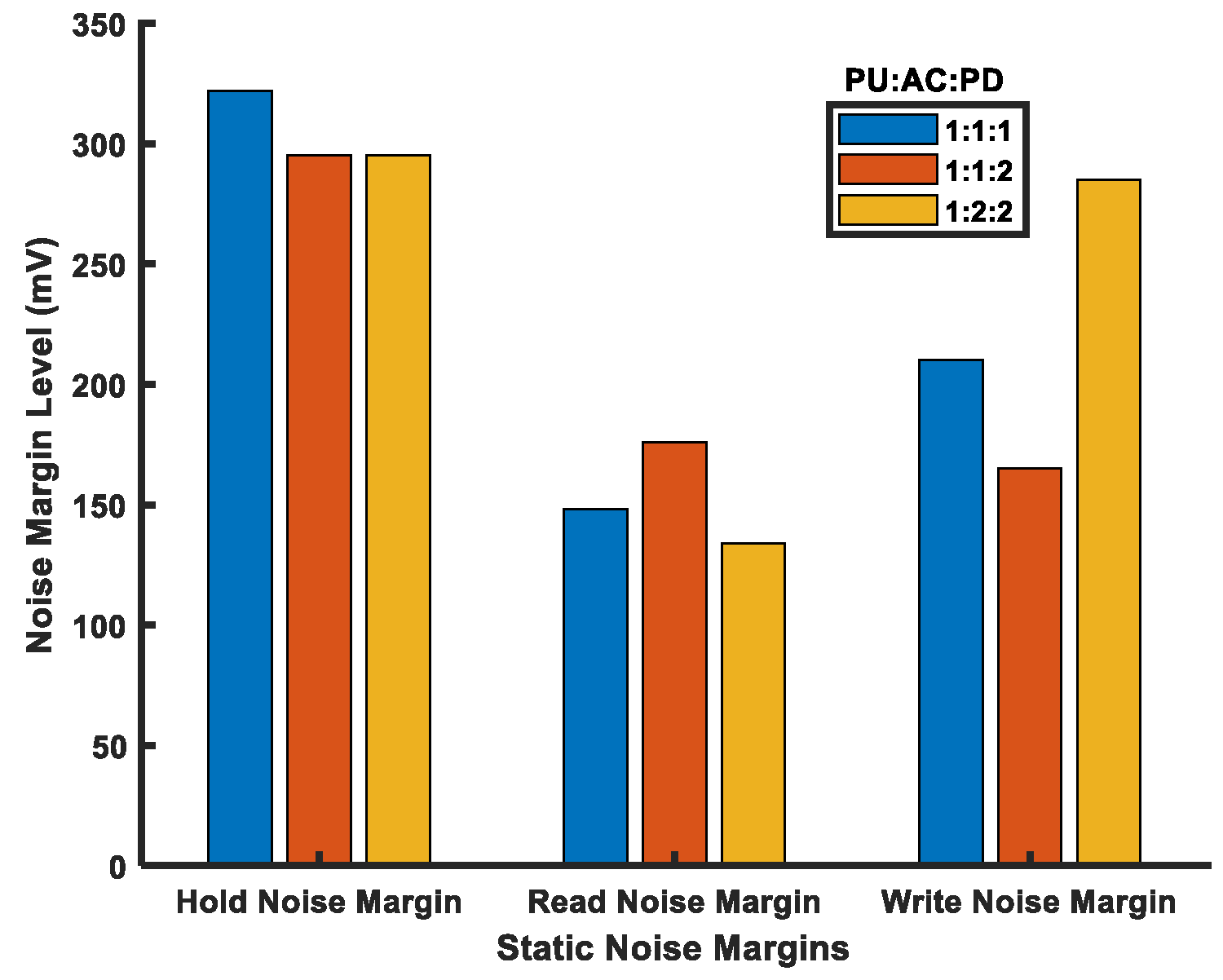 Micromachines 14 01535 g009