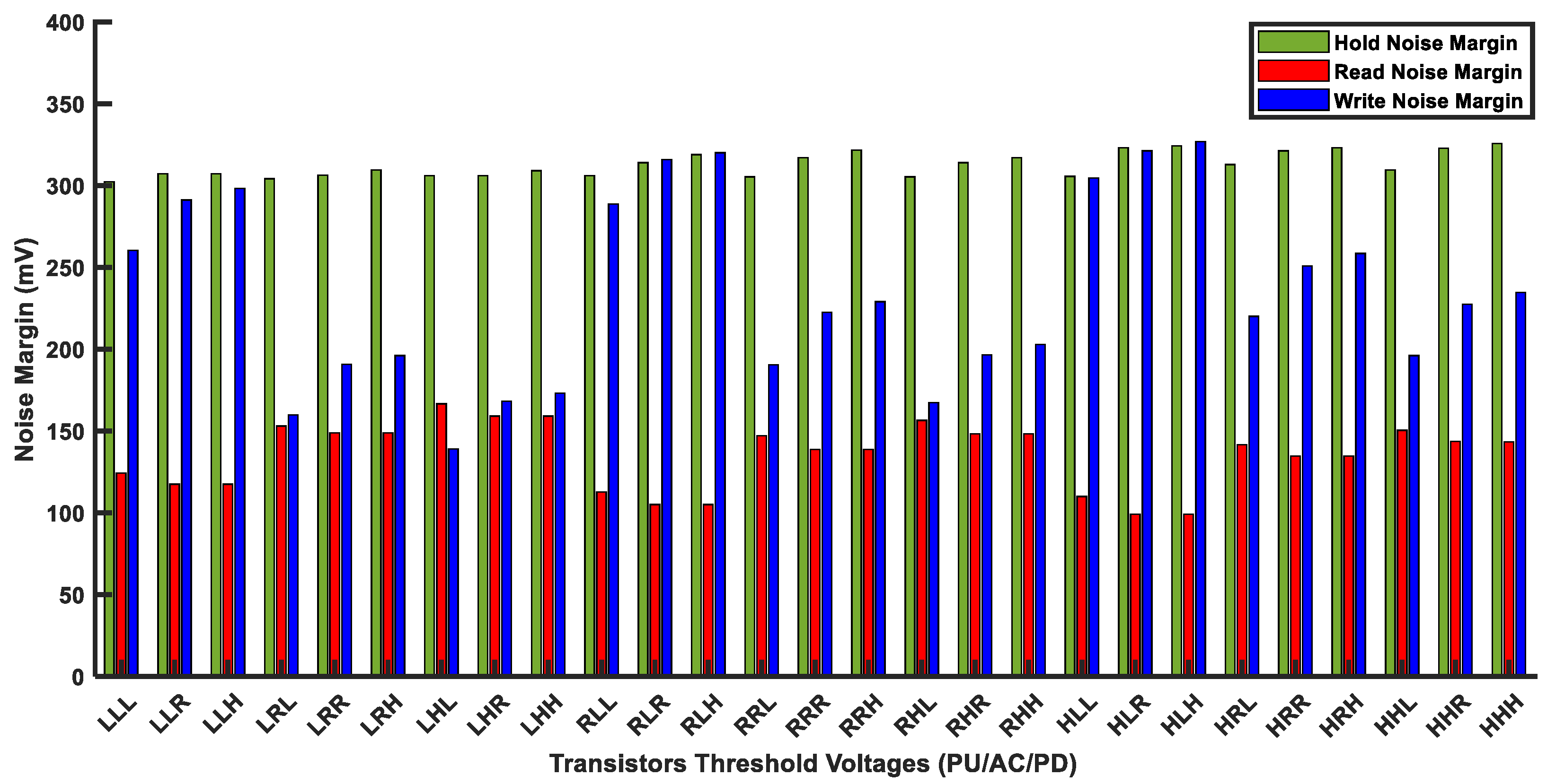 Micromachines 14 01535 g011