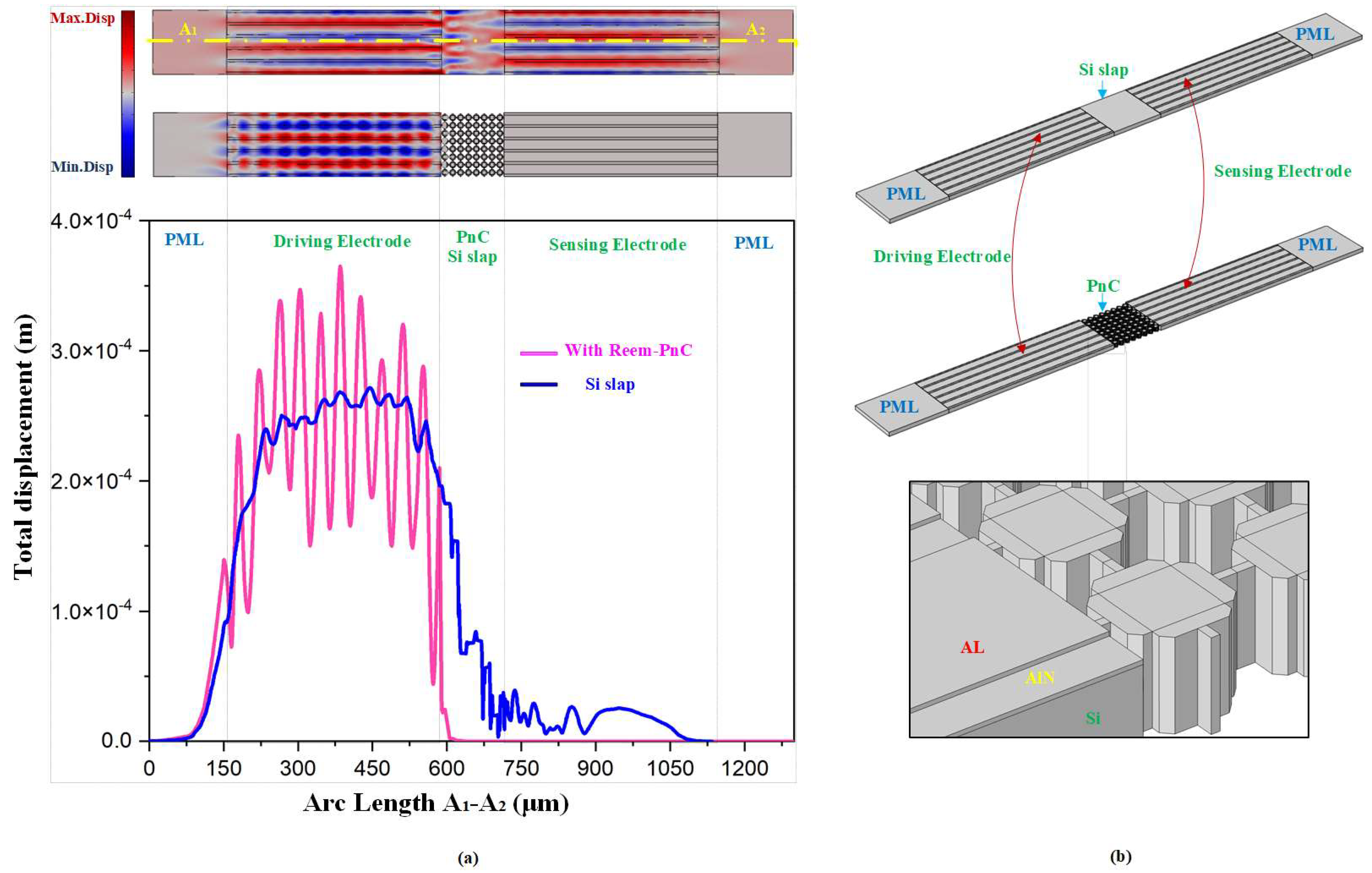 Micromachines 14 01540 g003