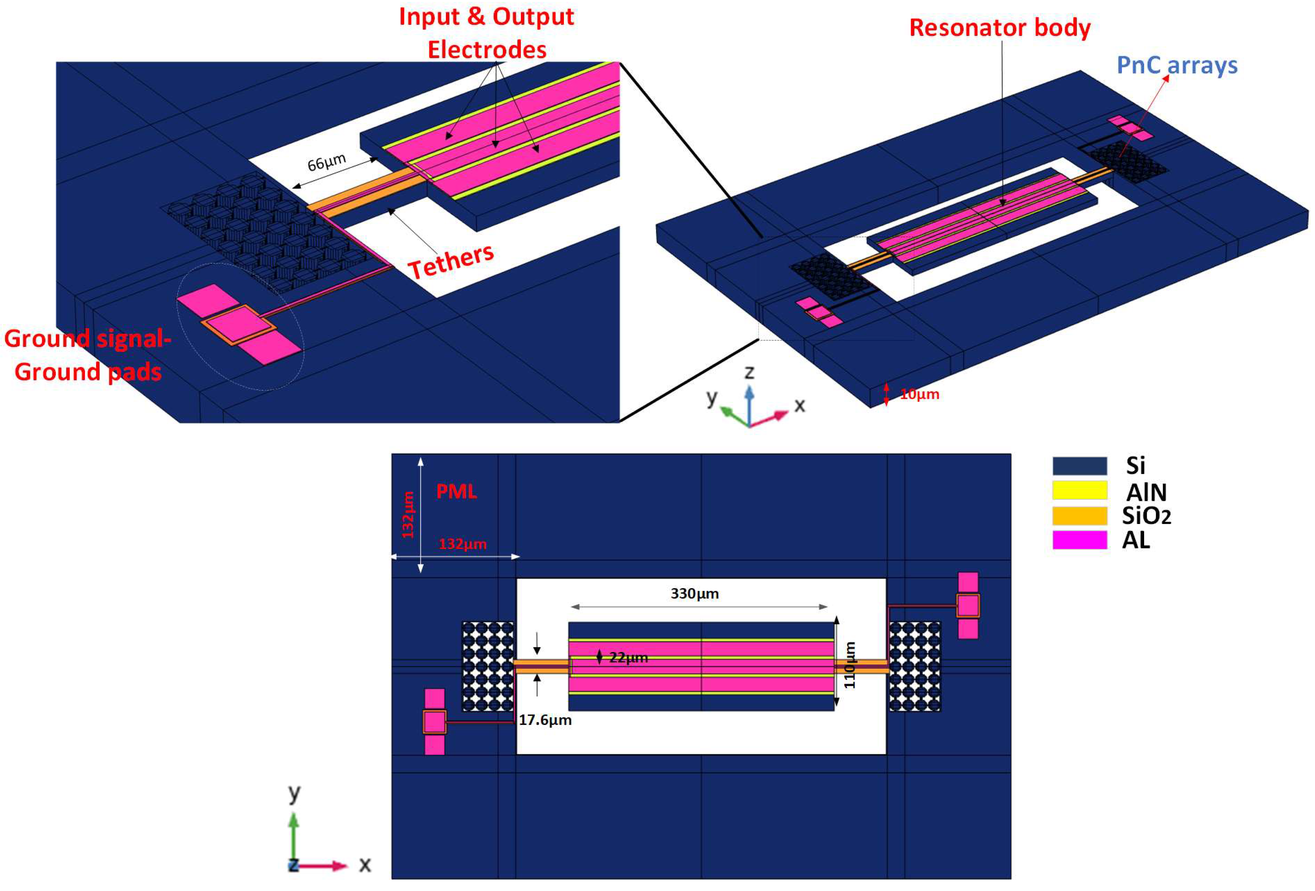 Micromachines 14 01540 g005