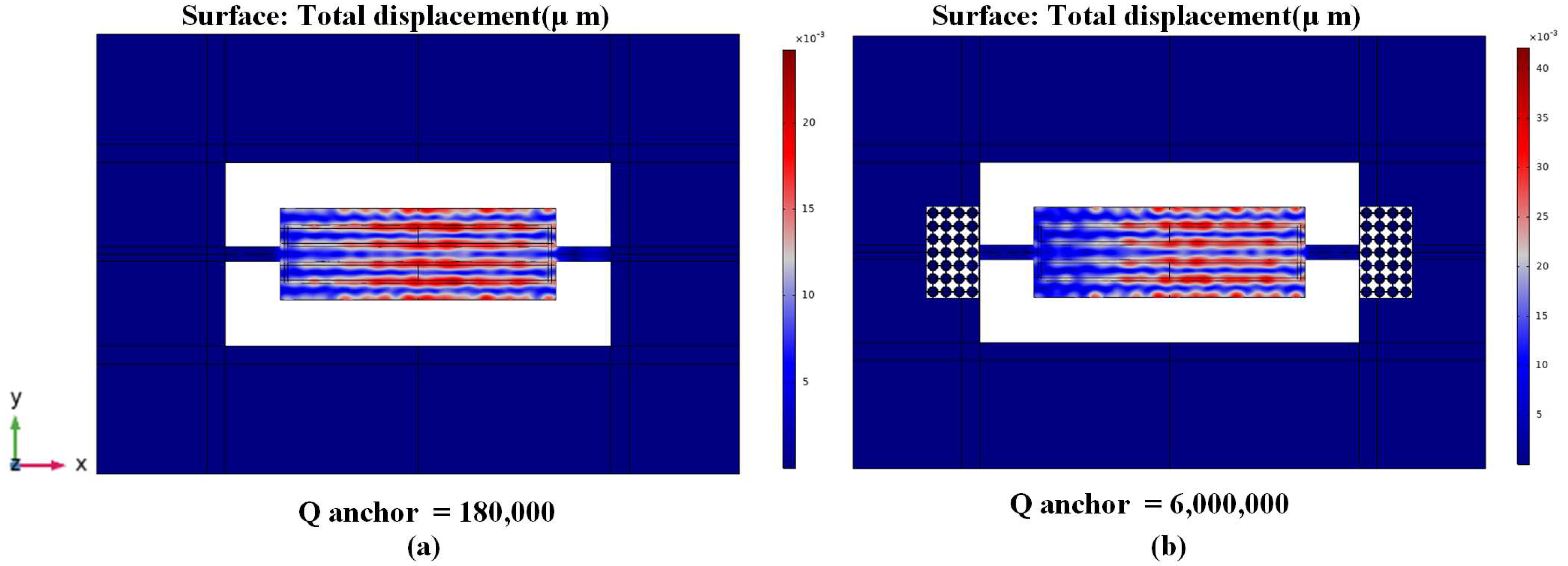 Micromachines 14 01540 g006