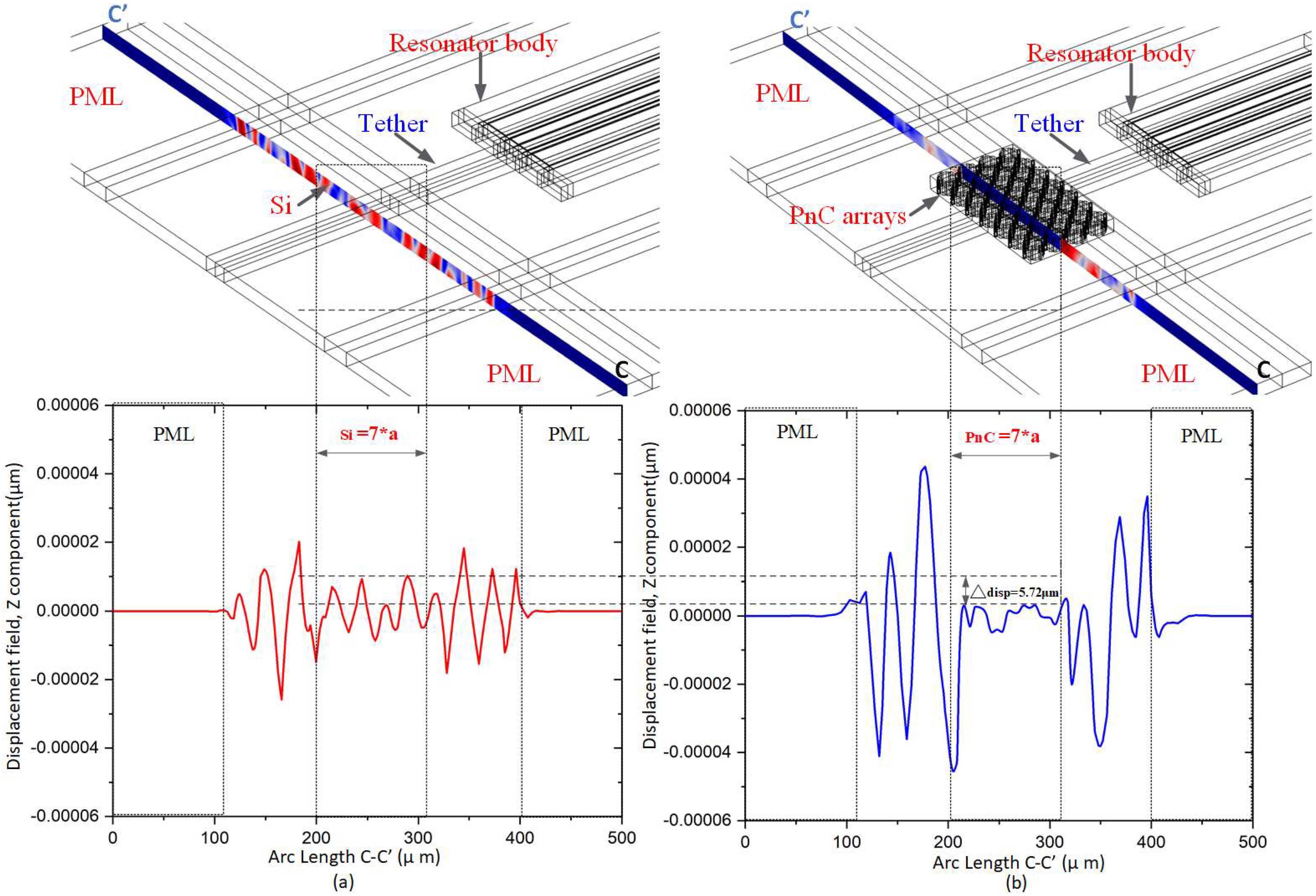 Micromachines 14 01540 g010