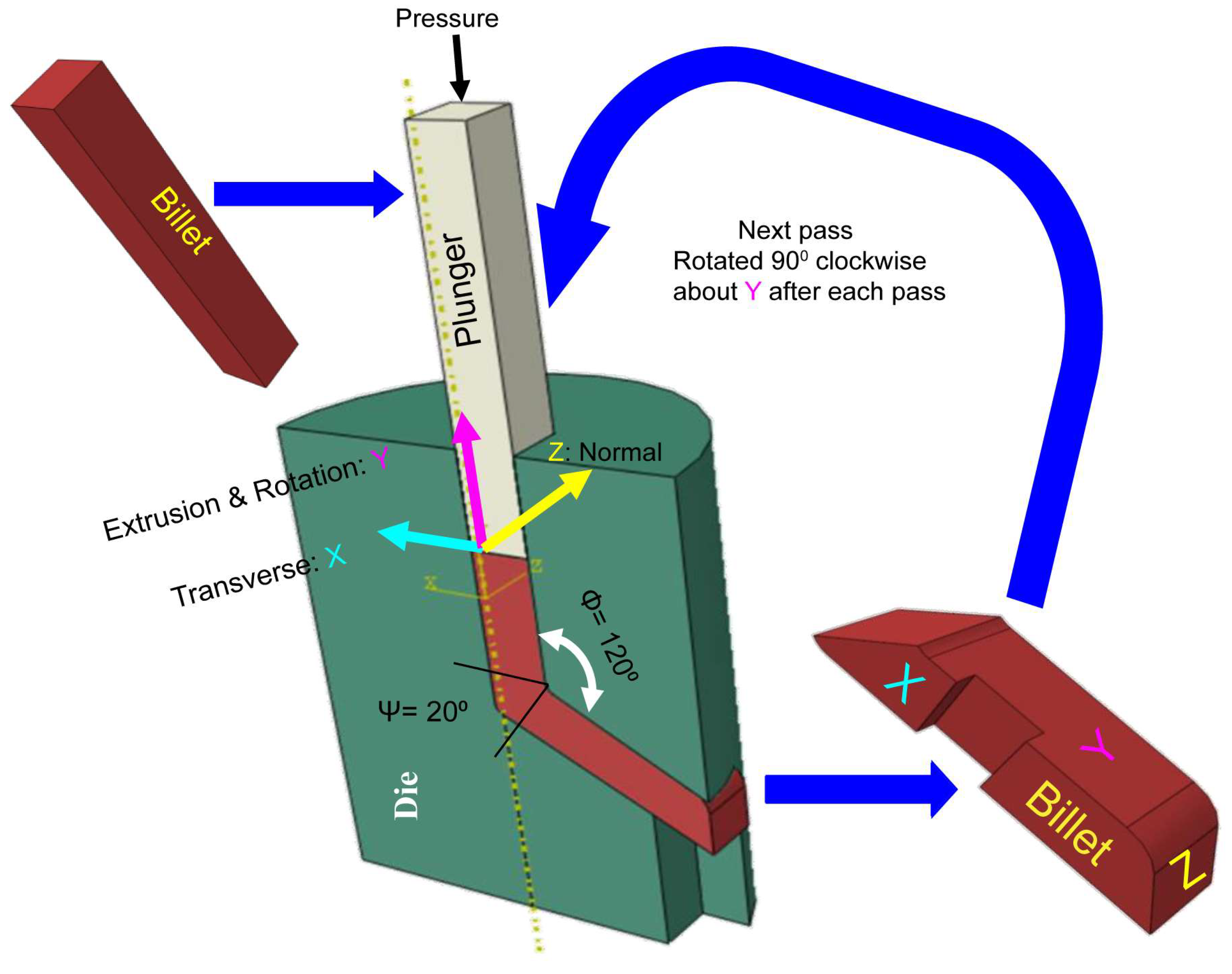 Micromachines 14 01541 g001 Micromachines 14 01541 g001