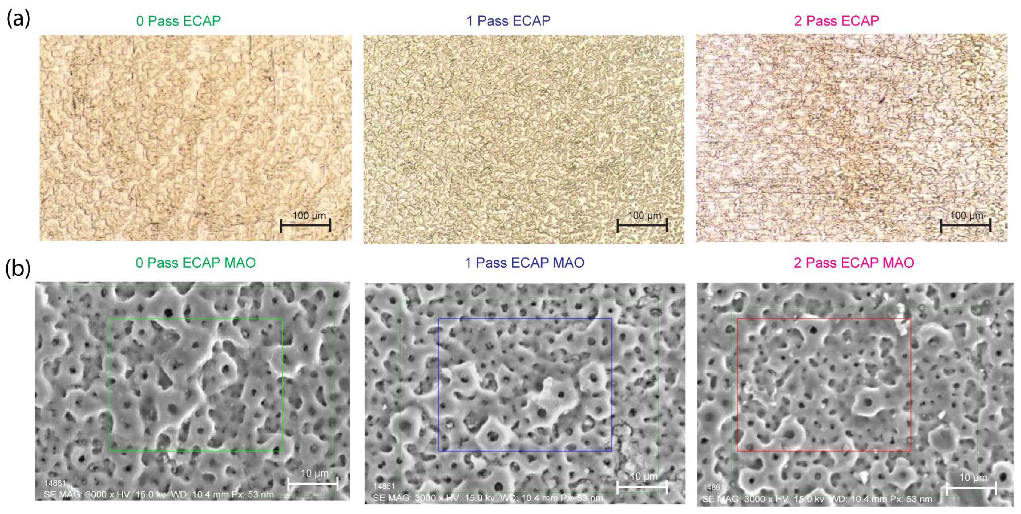 Micromachines 14 01541 g006 Micromachines 14 01541 g006