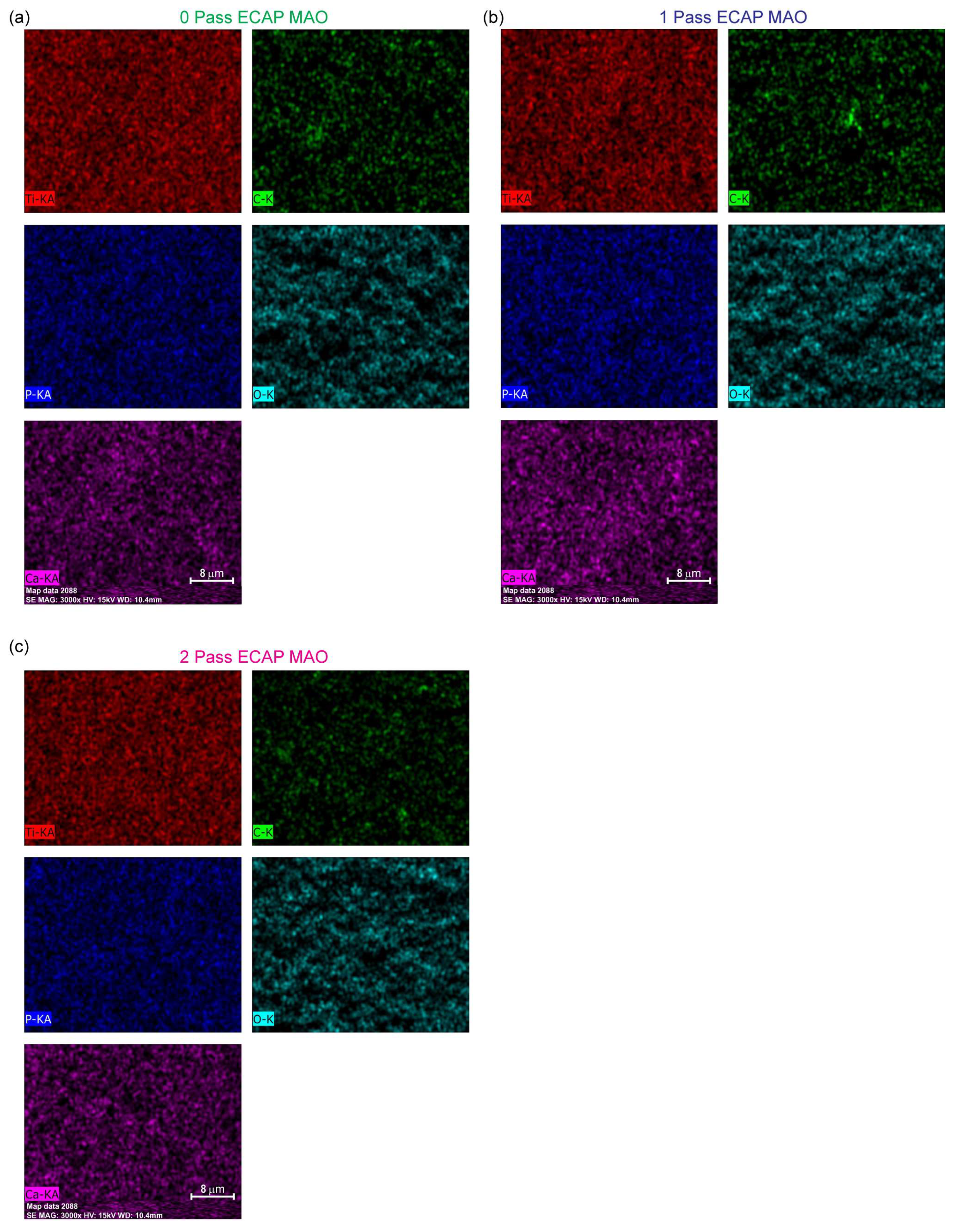 Micromachines 14 01541 g007 Micromachines 14 01541 g007