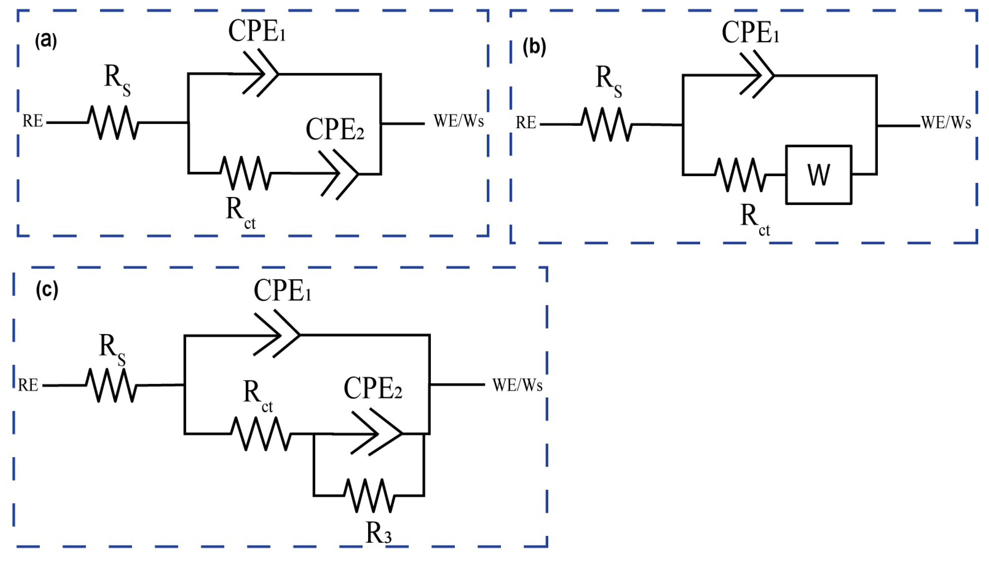 Micromachines 14 01541 g010 Micromachines 14 01541 g010