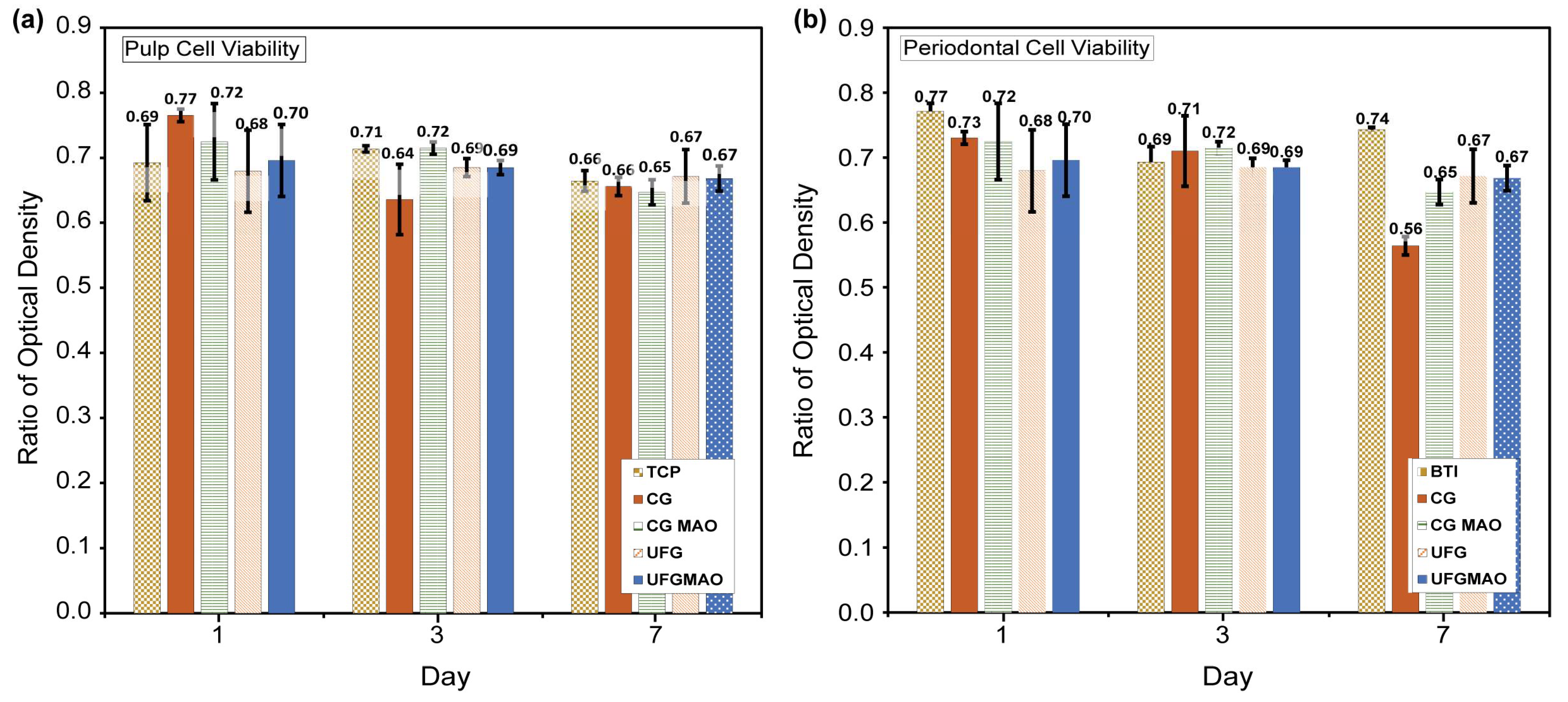 Micromachines 14 01541 g012 Micromachines 14 01541 g012