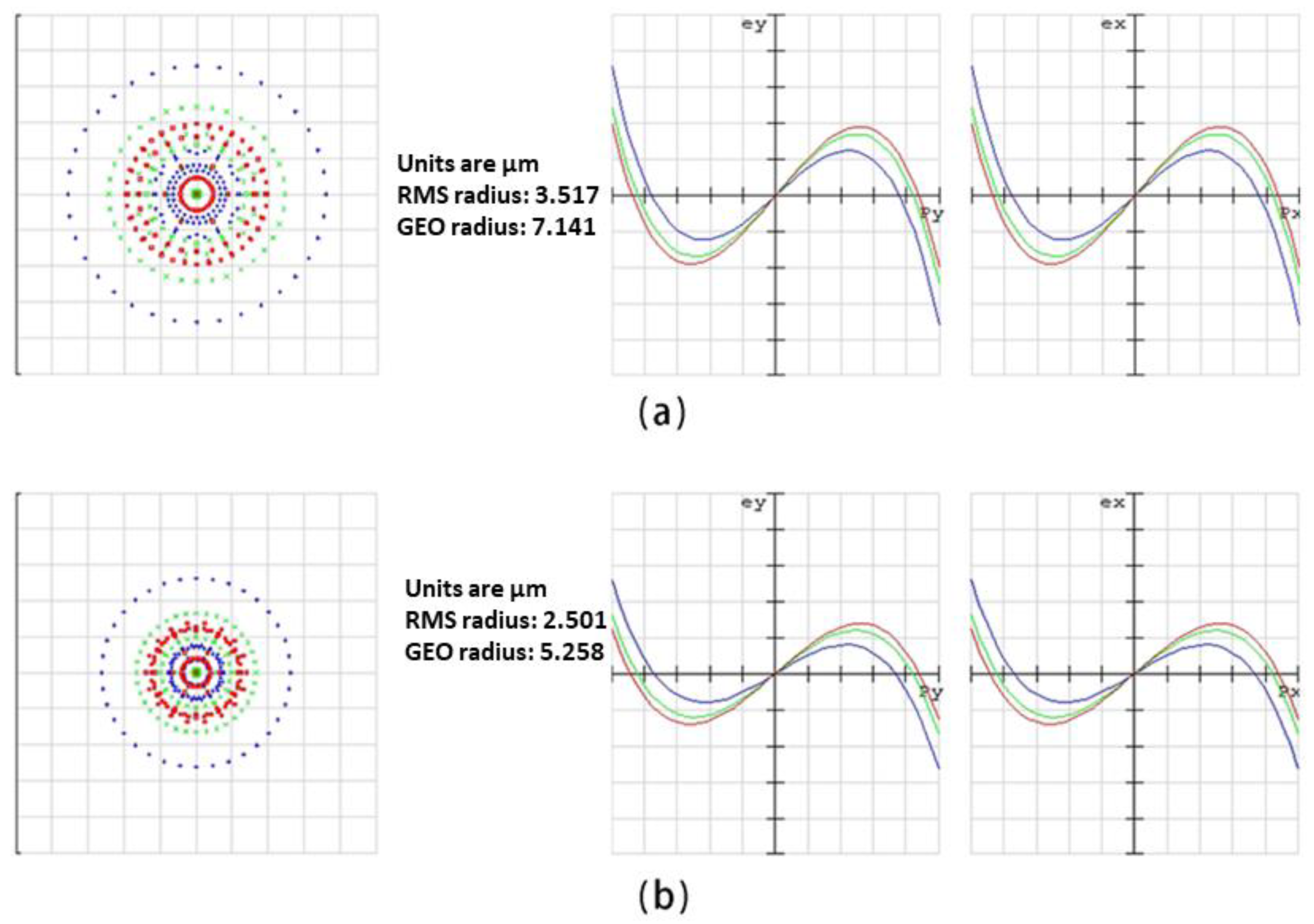 Micromachines 14 01548 g001