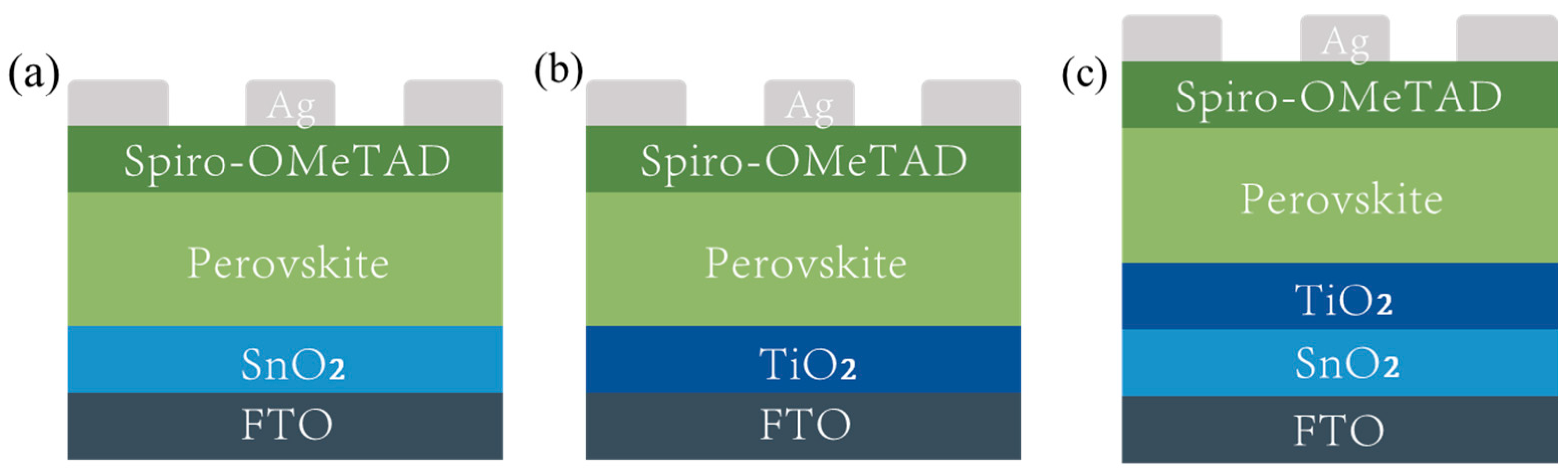 Micromachines 14 01549 g002 Micromachines 14 01549 g002