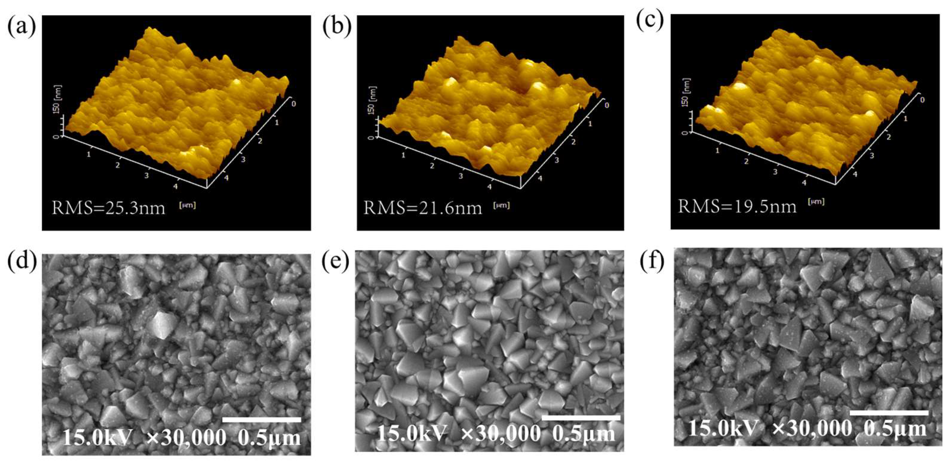 Micromachines 14 01549 g003 Micromachines 14 01549 g003