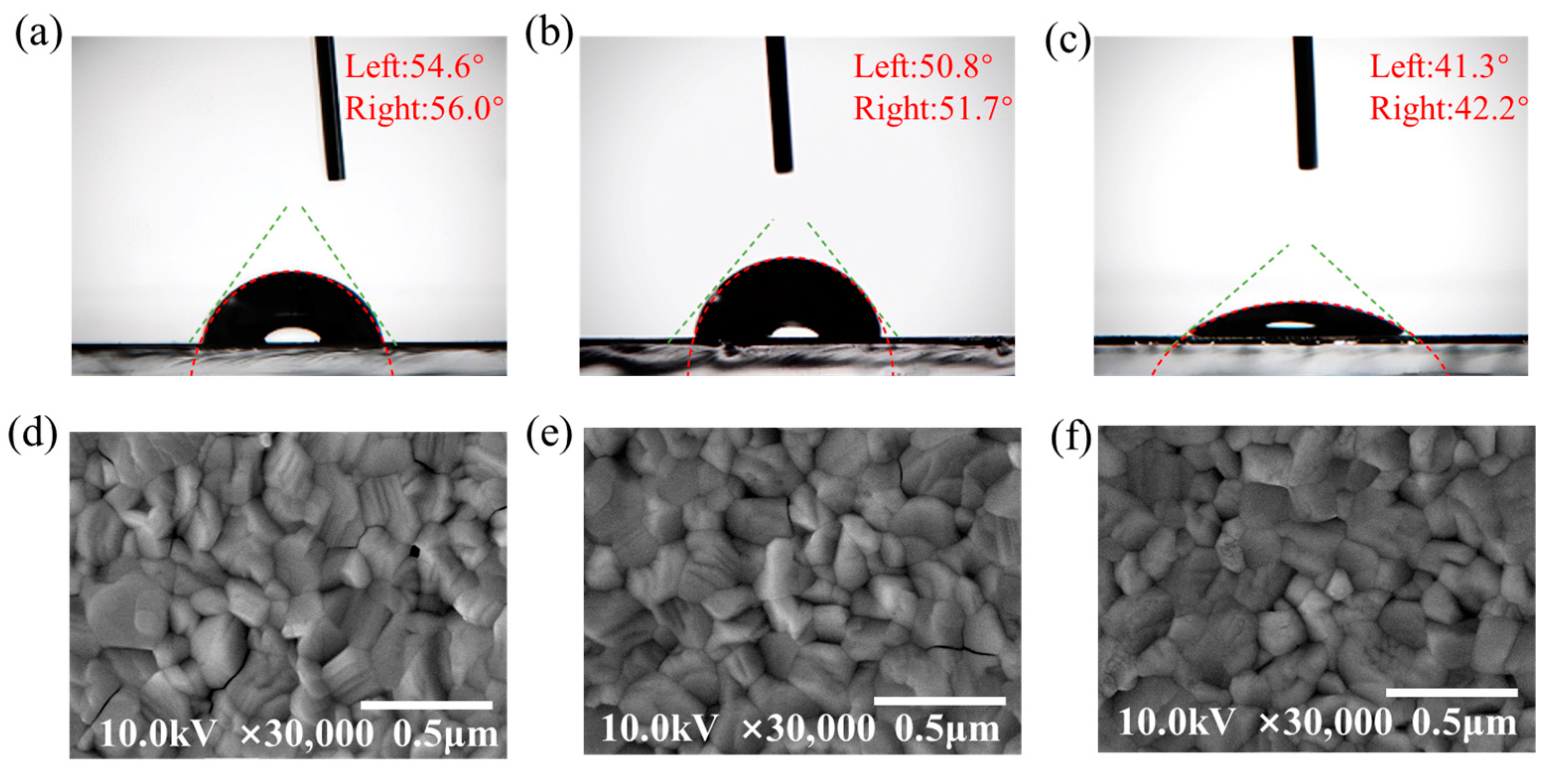 Micromachines 14 01549 g004 Micromachines 14 01549 g004