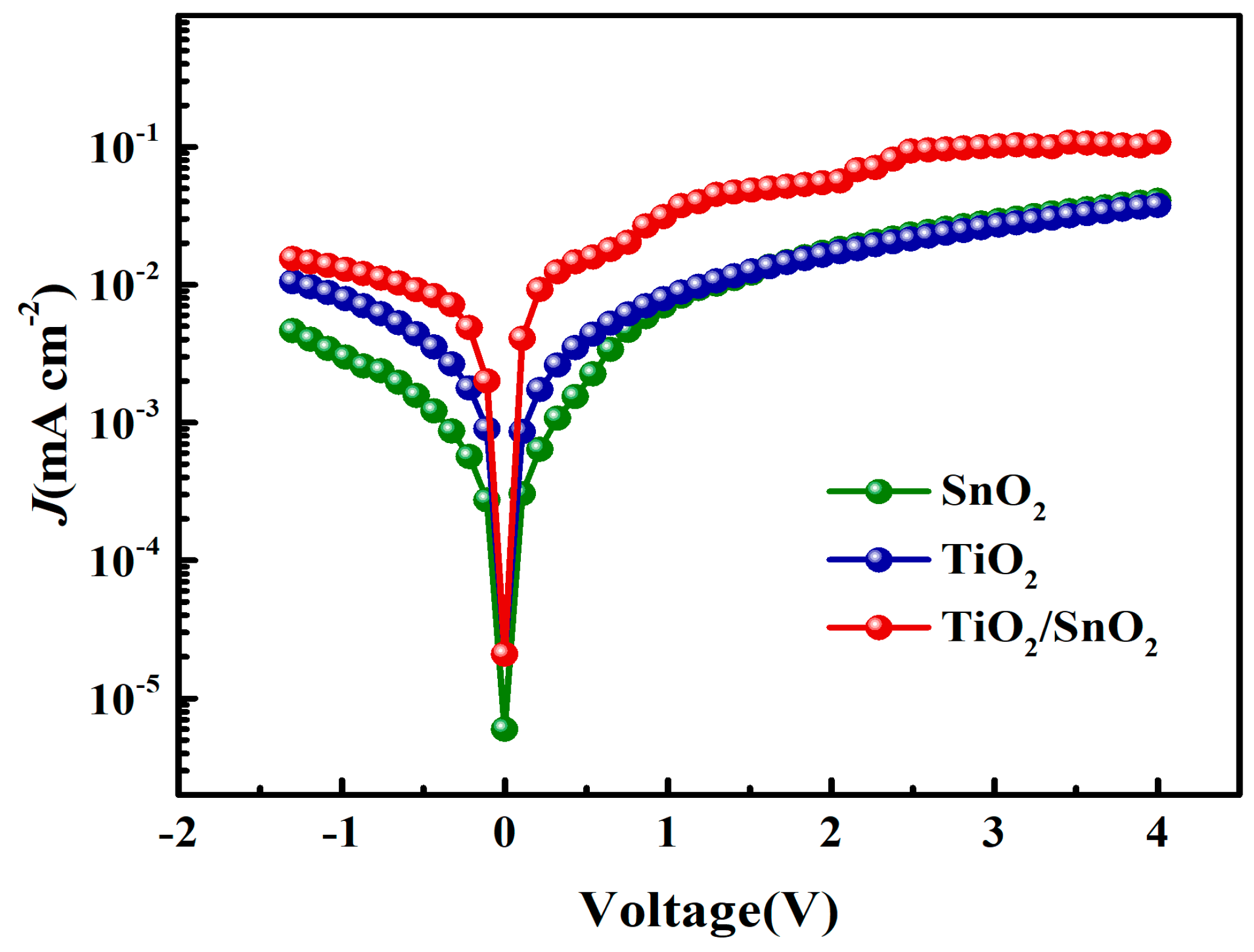 Micromachines 14 01549 g008 Micromachines 14 01549 g008