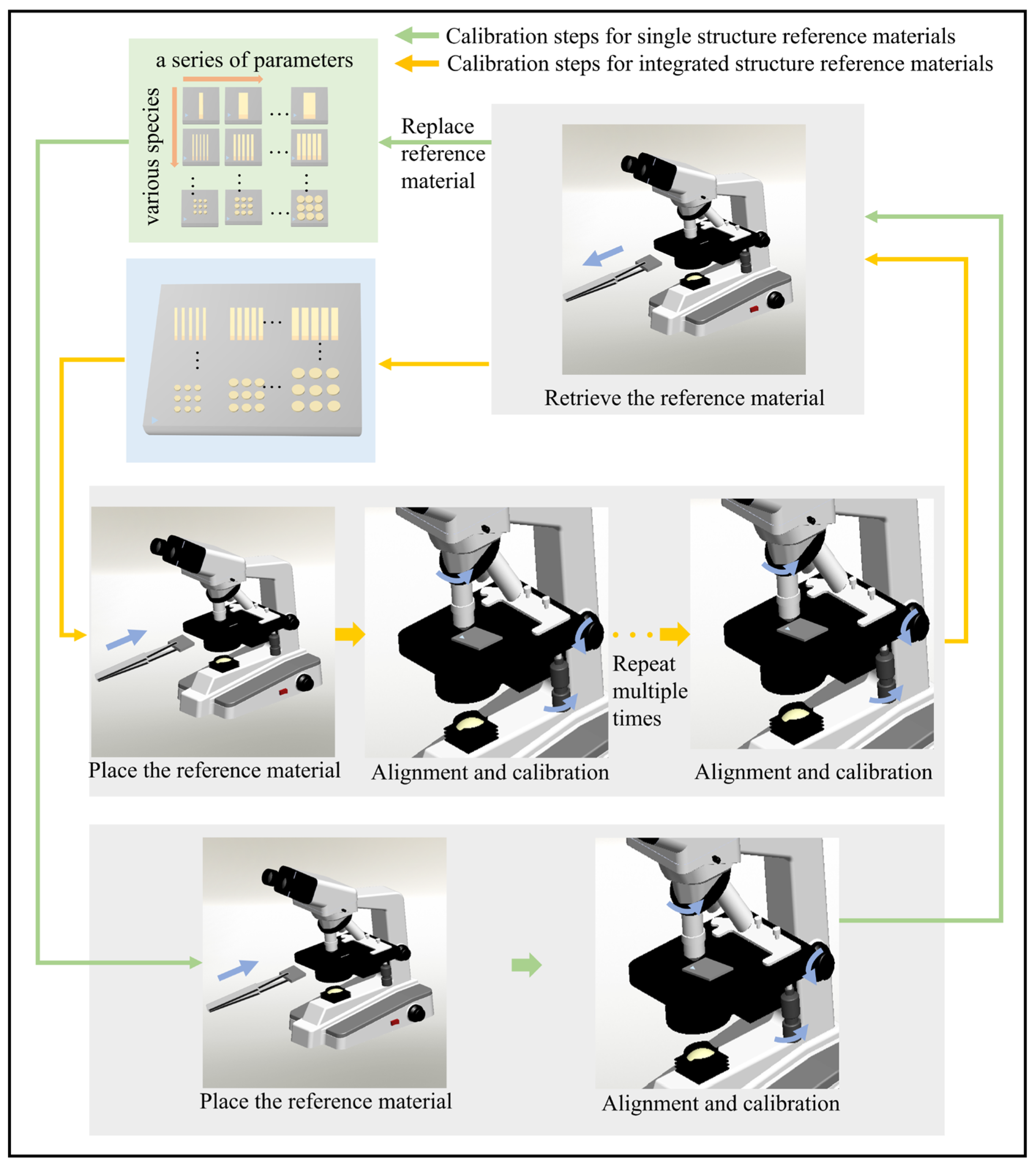 Micromachines 14 01550 g001