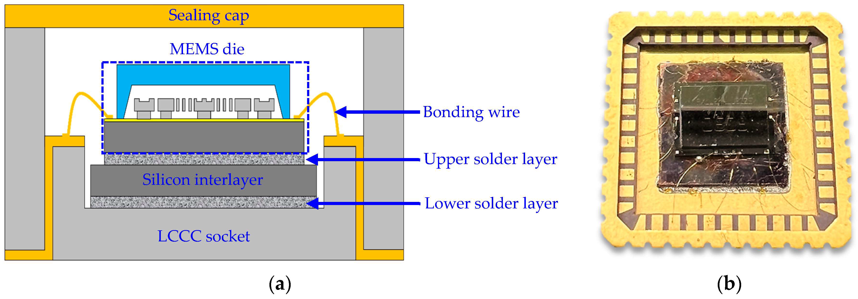 Micromachines 14 01556 g003